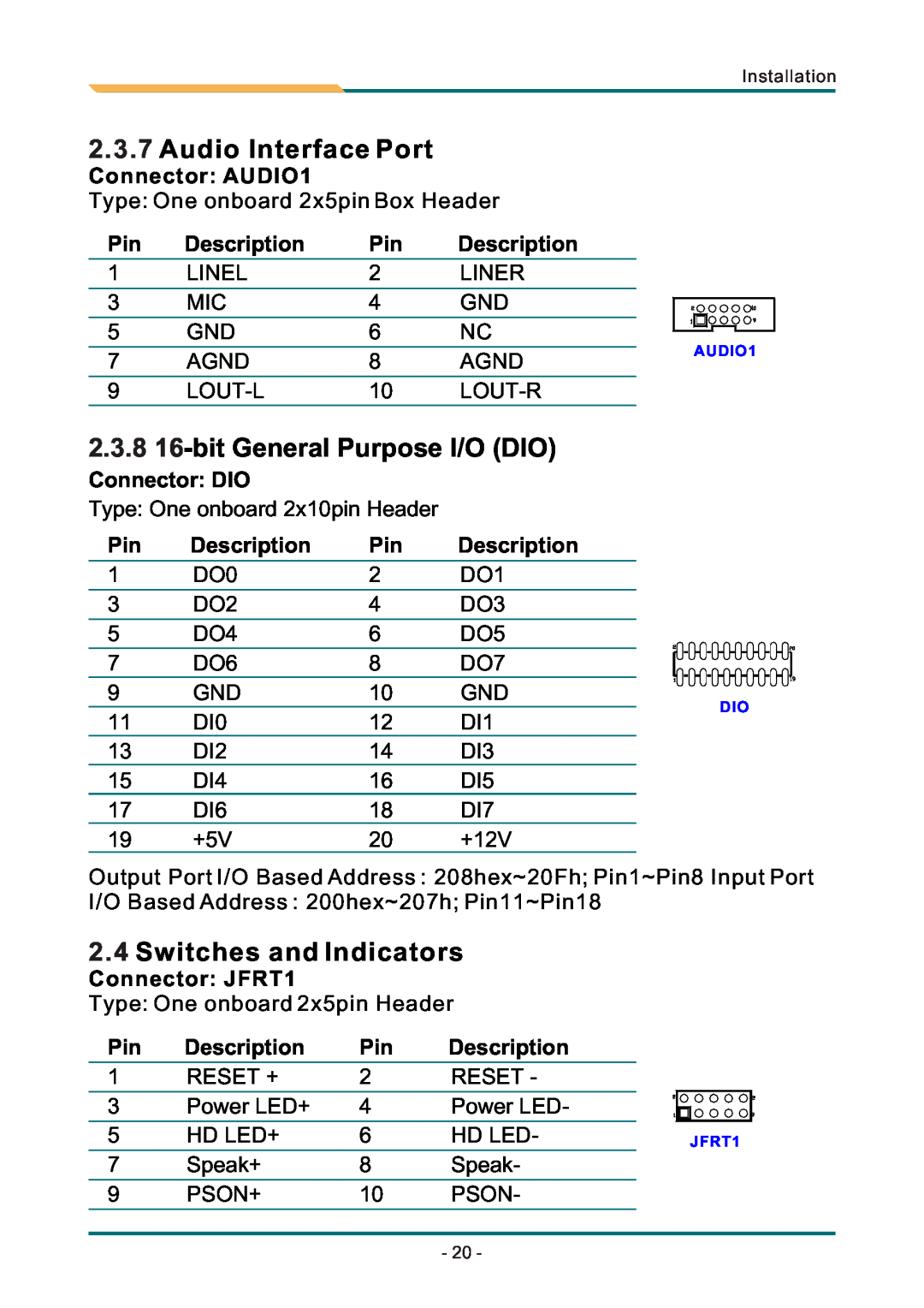 AMD SBX-5363 manual Audio Interface Port, 2.3.8 16-bit General Purpose I/O DIO, Switches and Indicators, AUDIO1, JFRT1 