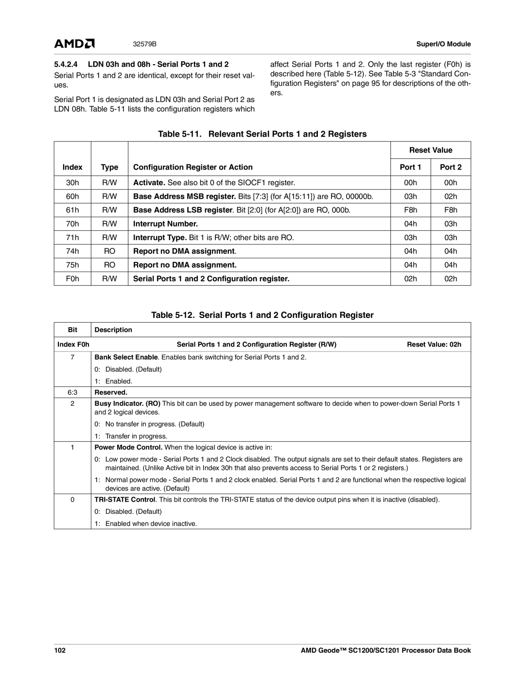 AMD SC1200, SC1201 manual Relevant Serial Ports 1 and 2 Registers, Serial Ports 1 and 2 Configuration Register 