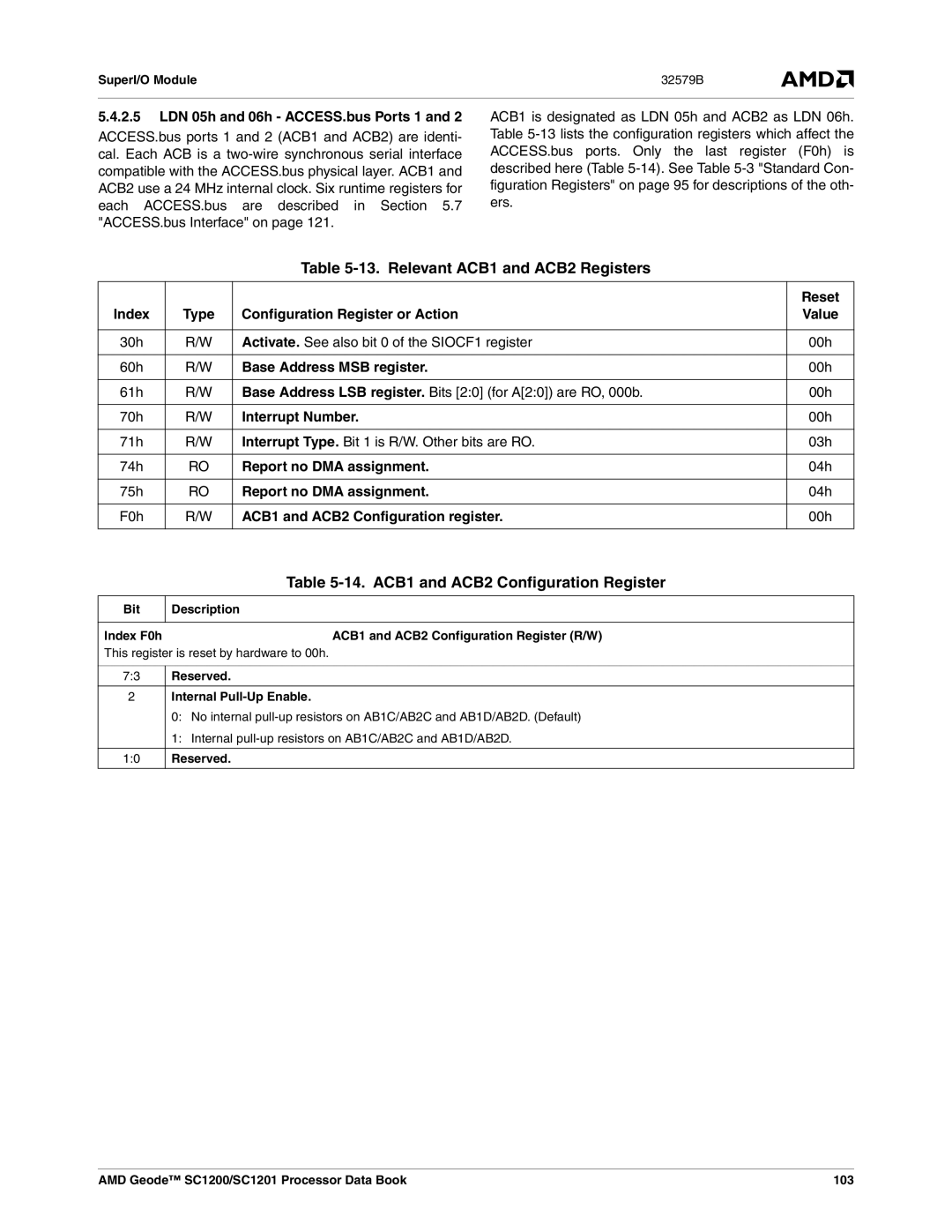 AMD SC1201 Relevant ACB1 and ACB2 Registers, ACB1 and ACB2 Configuration Register, LDN 05h and 06h ACCESS.bus Ports 1 