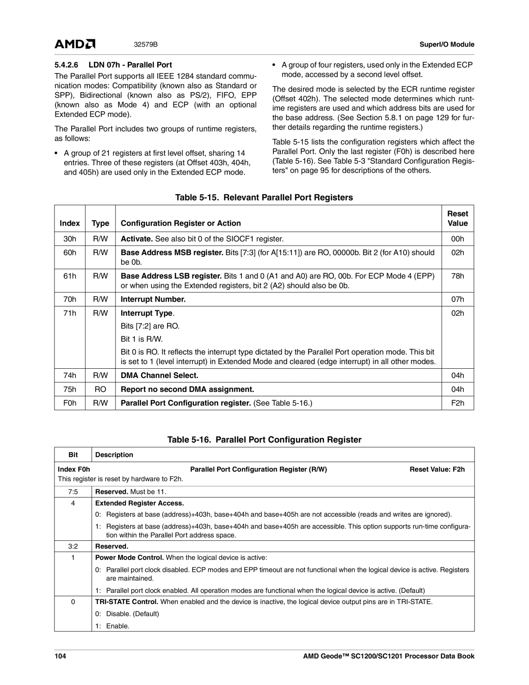 AMD SC1200, SC1201 manual Relevant Parallel Port Registers, Parallel Port Configuration Register 