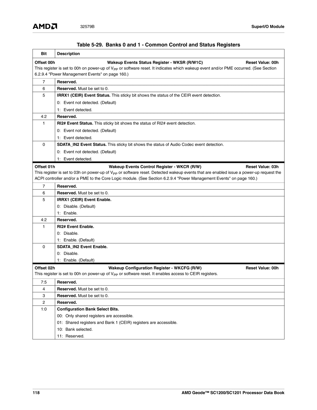 AMD SC1200, SC1201 manual Banks 0 and 1 Common Control and Status Registers 