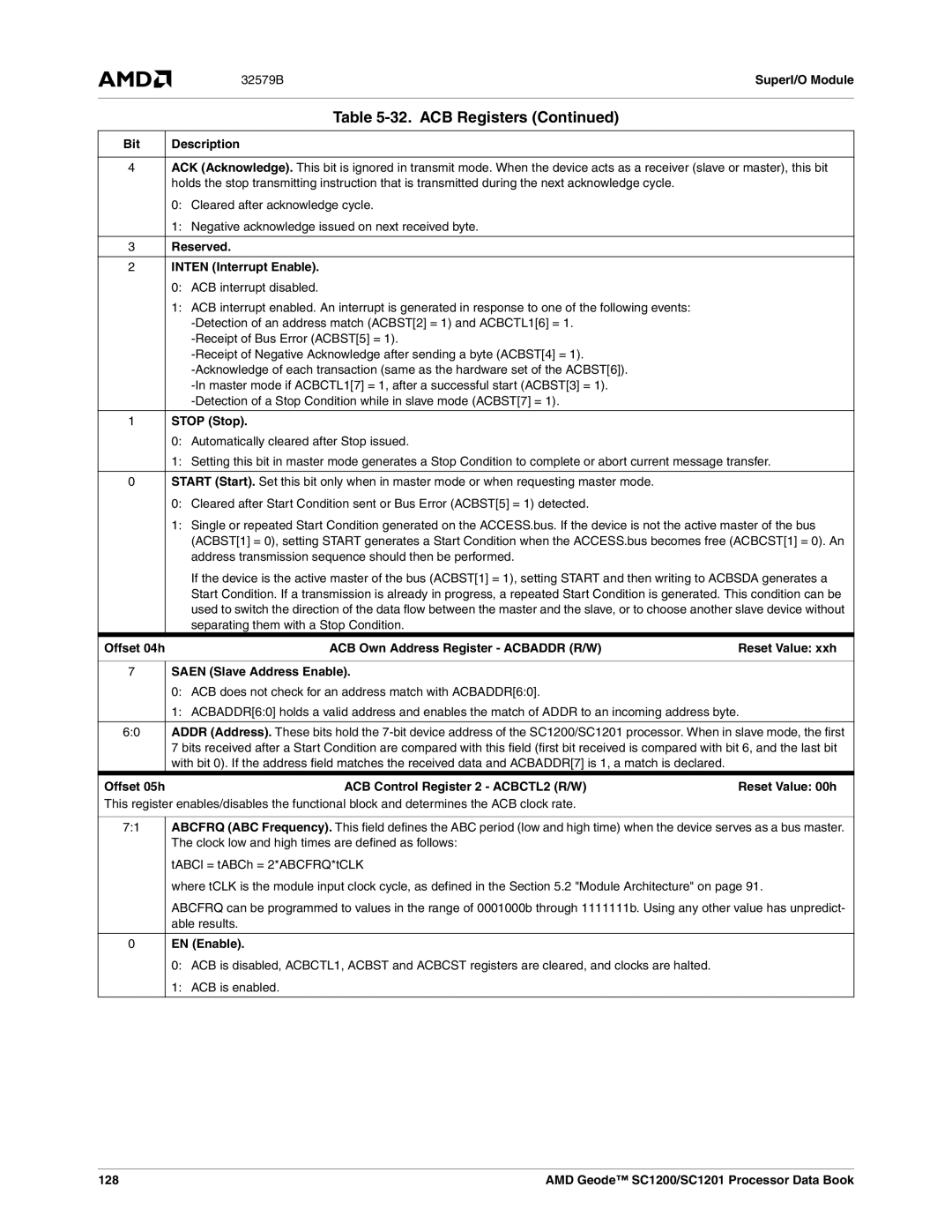 AMD SC1200 Reserved Inten Interrupt Enable, Stop Stop, Offset 04h ACB Own Address Register Acbaddr R/W, EN Enable, 128 