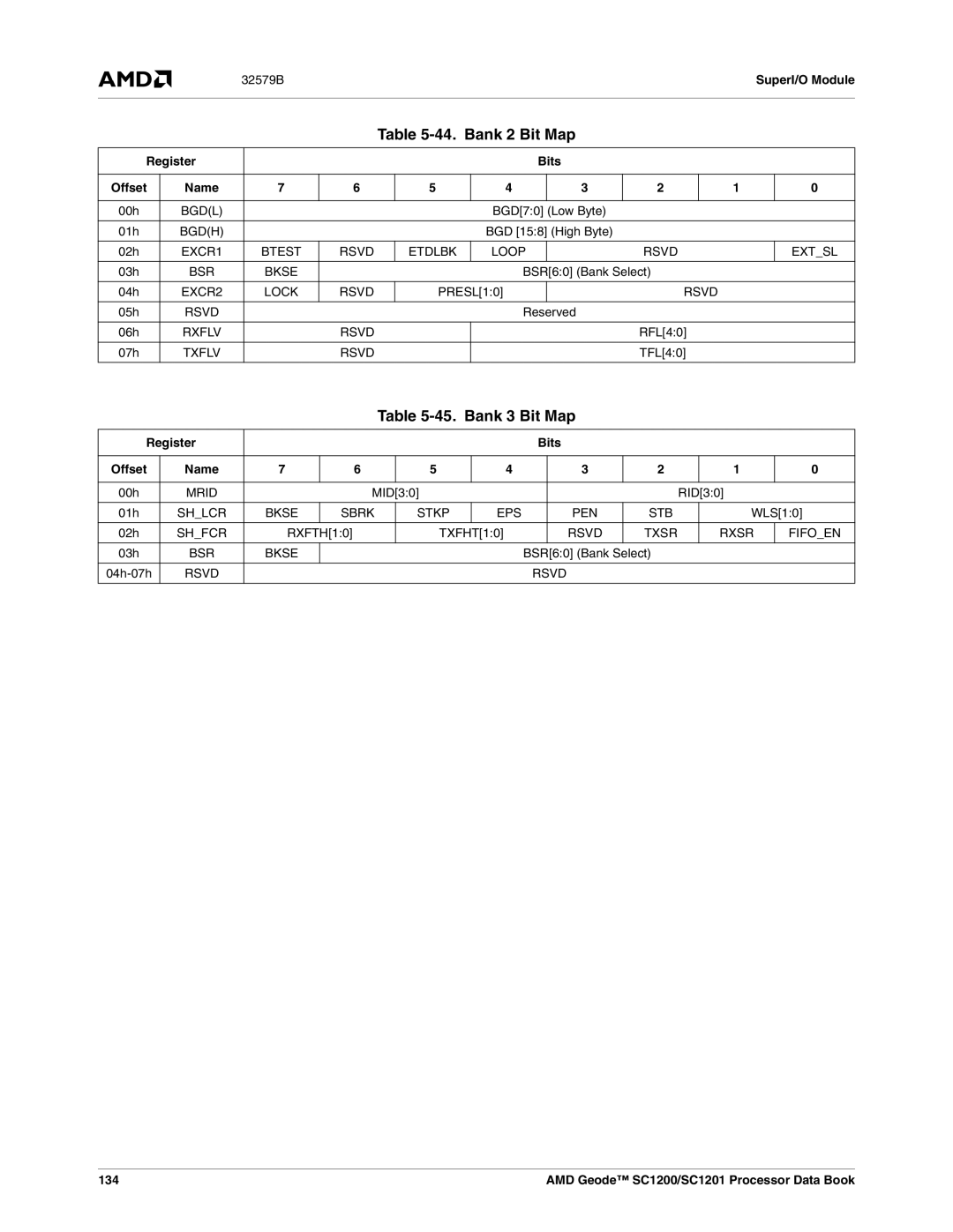 AMD SC1200, SC1201 manual Bank 2 Bit Map, Bank 3 Bit Map, 134 