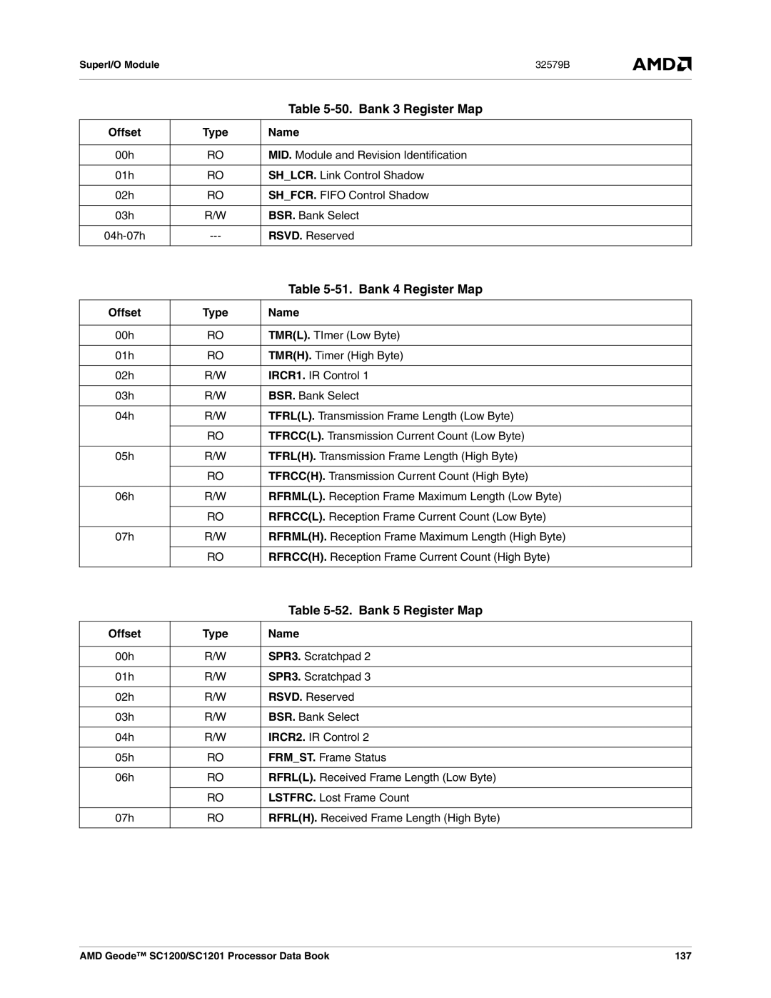 AMD SC1201, SC1200 manual Bank 3 Register Map, Bank 4 Register Map, Bank 5 Register Map 