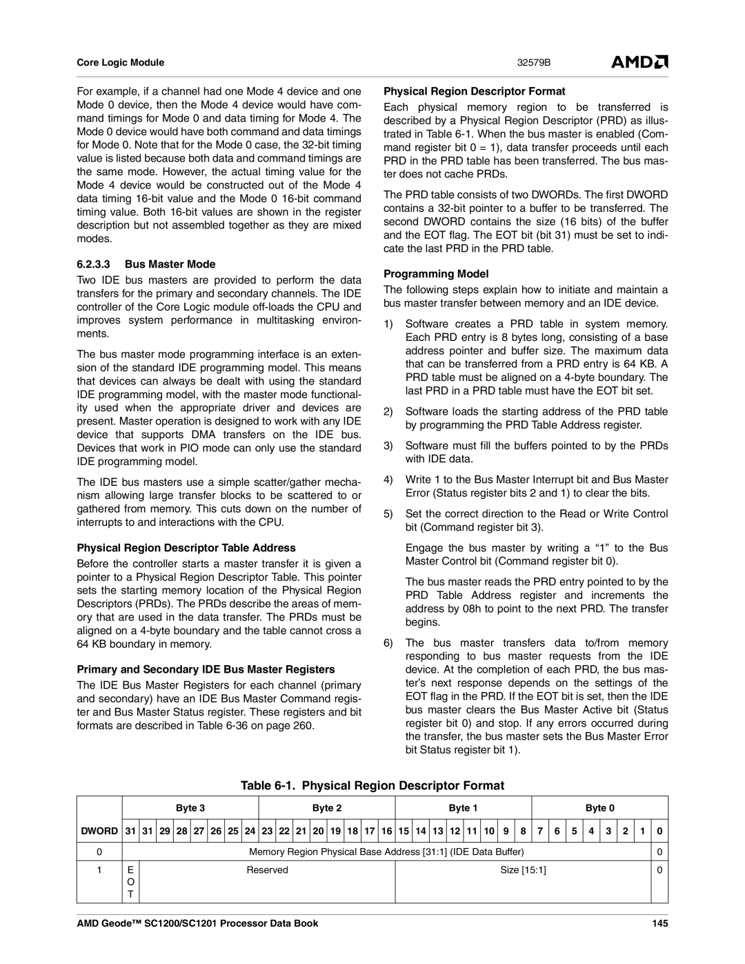 AMD SC1201, SC1200 manual Physical Region Descriptor Format 