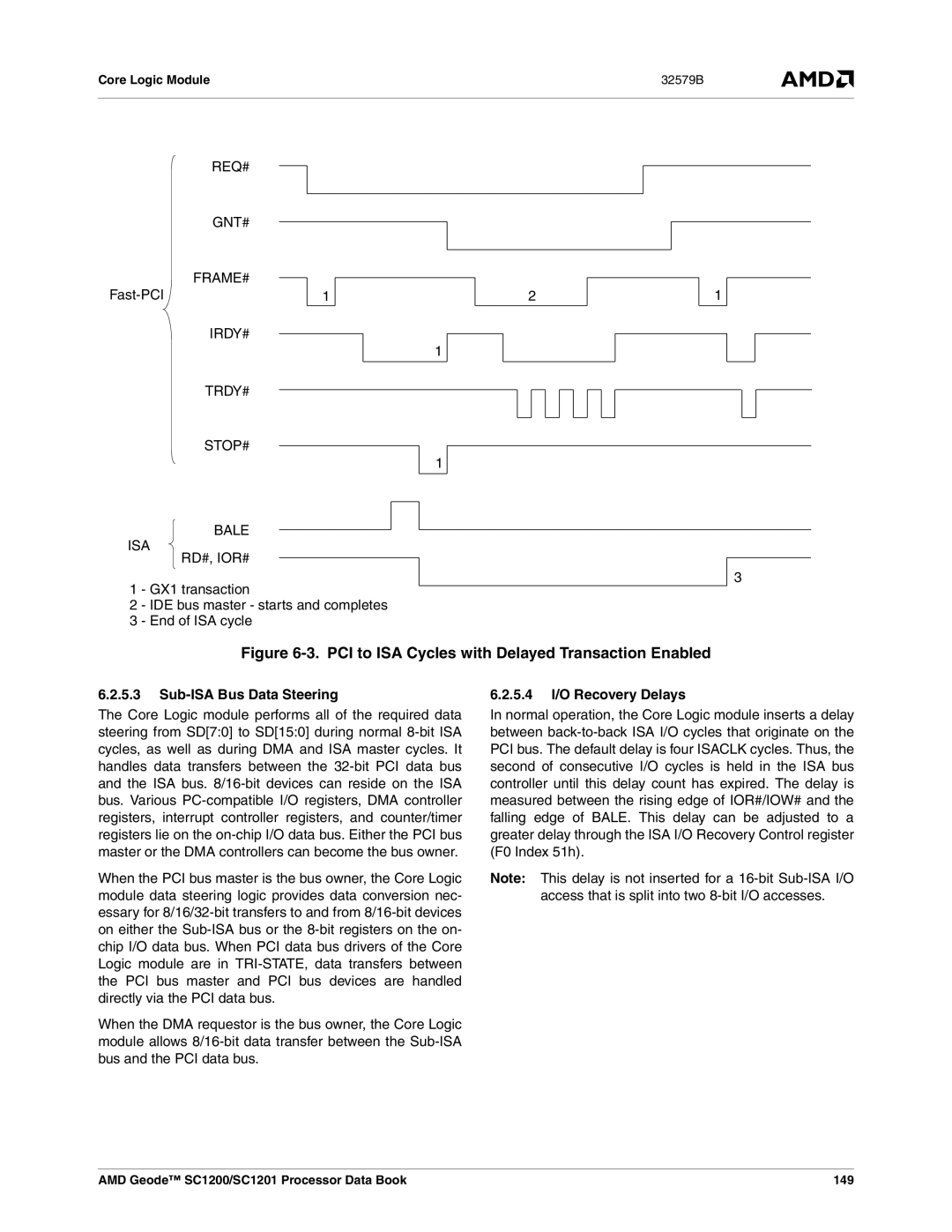 AMD SC1201 Req# Gnt#, FRAME# IRDY# TRDY# STOP# Bale ISA RD#, IOR#, Sub-ISA Bus Data Steering, 5.4 I/O Recovery Delays 