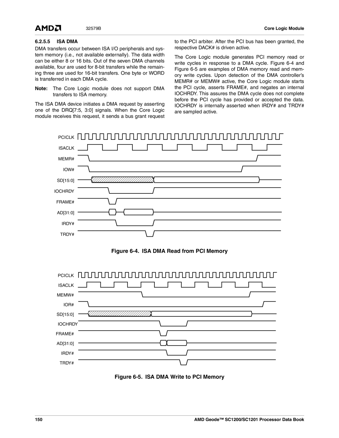 AMD SC1200, SC1201 manual Isa Dma, SD150, AD310 