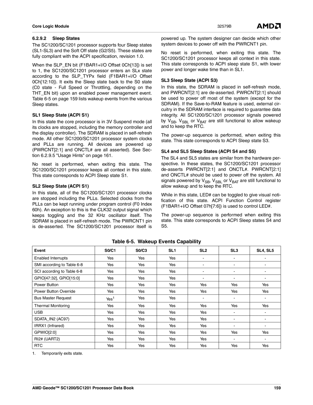 AMD SC1201, SC1200 manual Wakeup Events Capability 