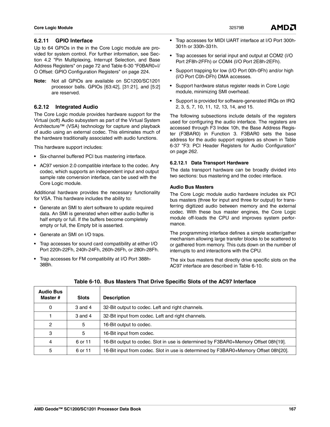 AMD SC1201, SC1200 manual Gpio Interface, Integrated Audio 