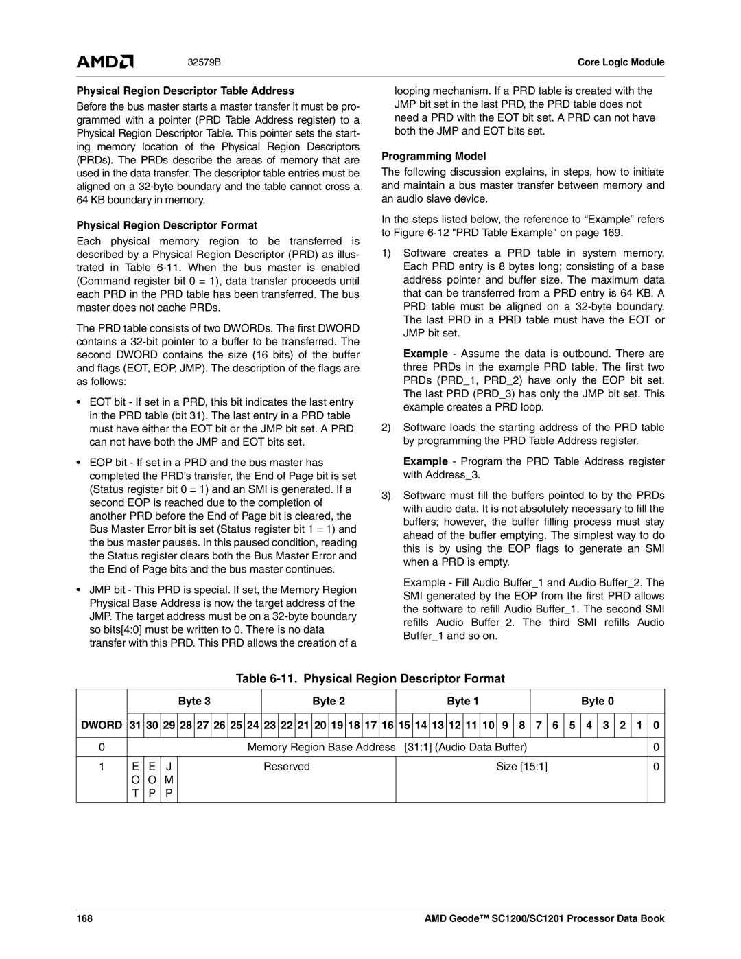 AMD SC1200 manual Physical Region Descriptor Format, Byte, Audio Data Buffer Reserved Size, Memory Region Base Address, 168 