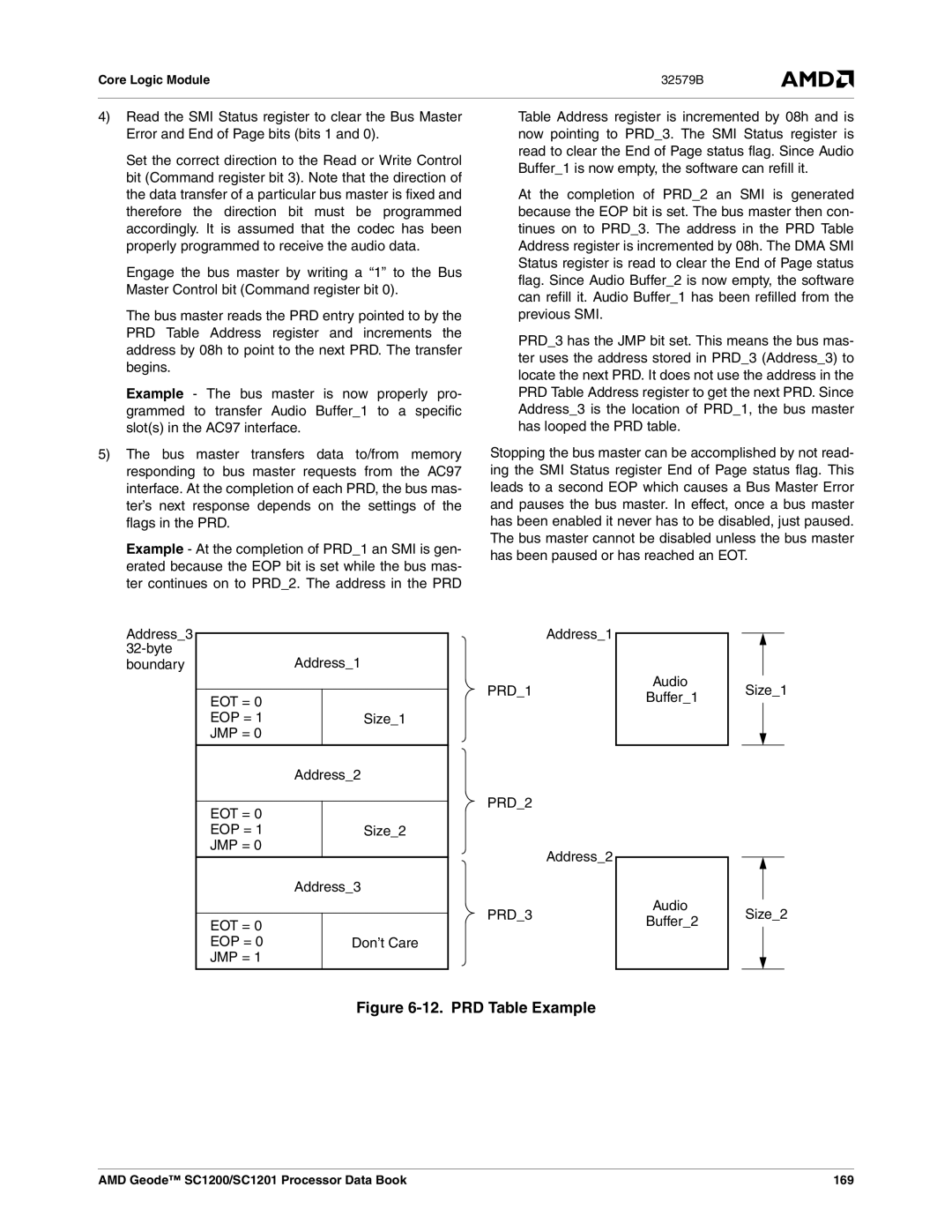 AMD SC1201, SC1200 manual PRD1 PRD2, PRD3 