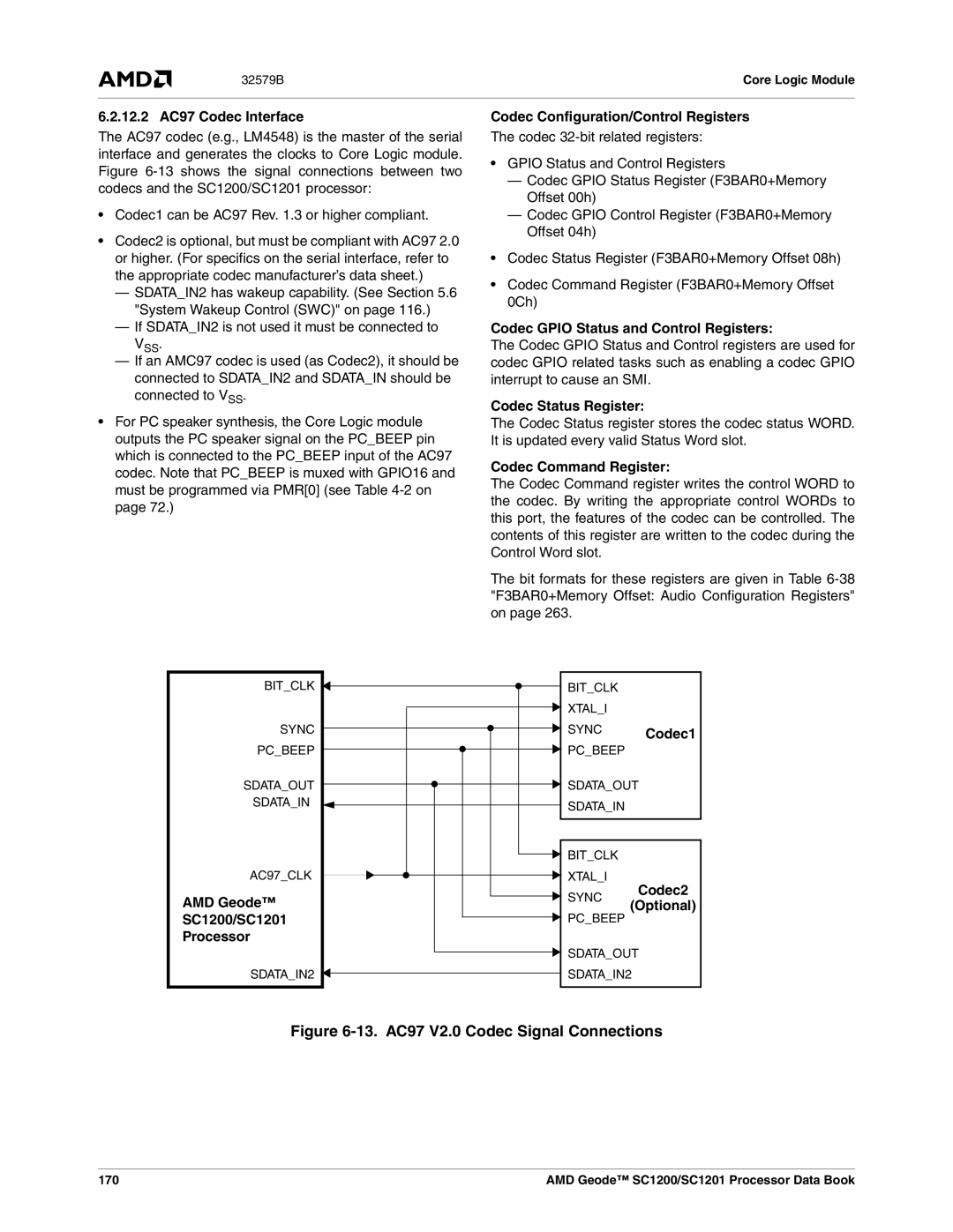 AMD SC1200 manual 12.2 AC97 Codec Interface, Codec Configuration/Control Registers, Codec Gpio Status and Control Registers 