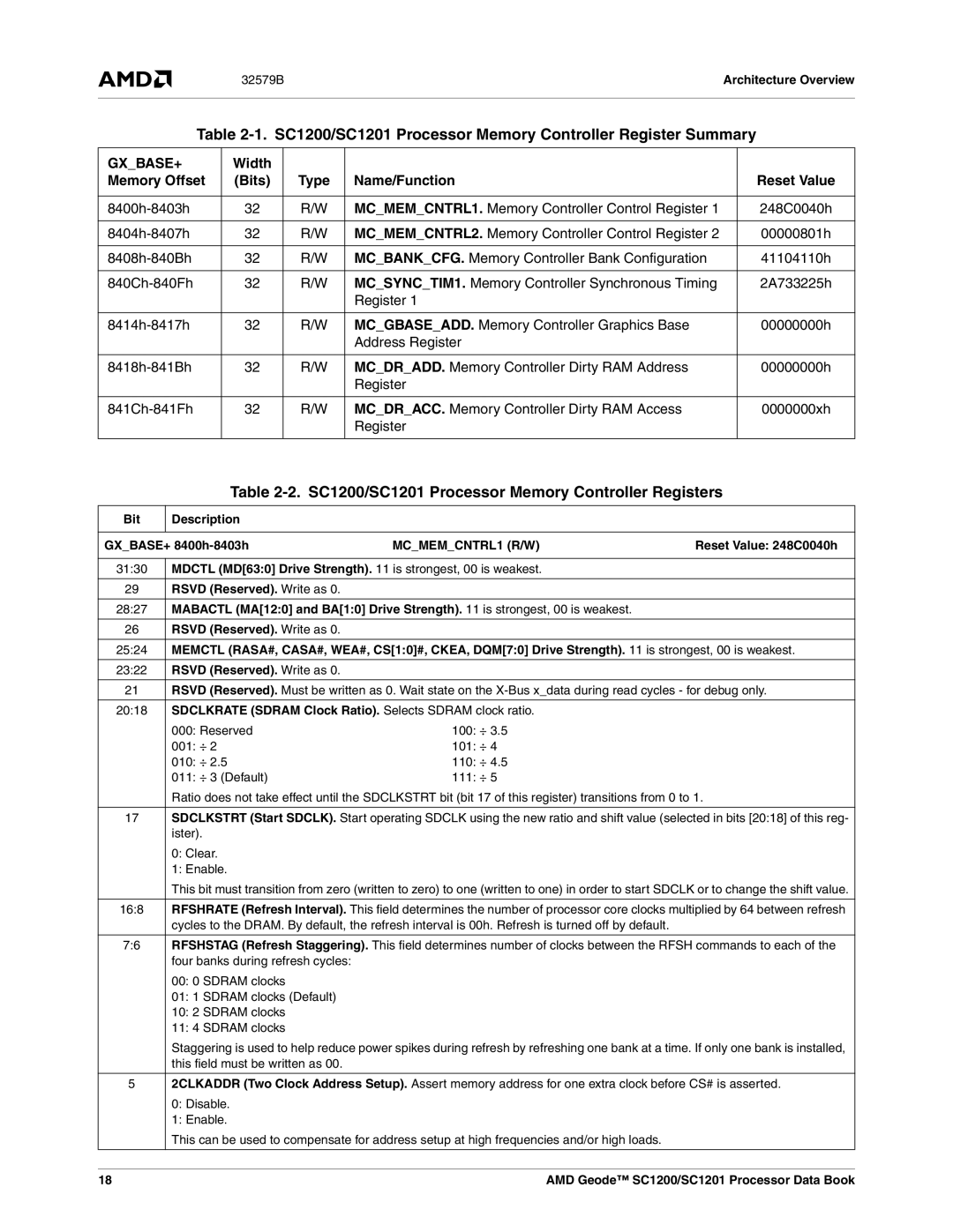 AMD SC1200/SC1201 Processor Memory Controller Register Summary, SC1200/SC1201 Processor Memory Controller Registers 