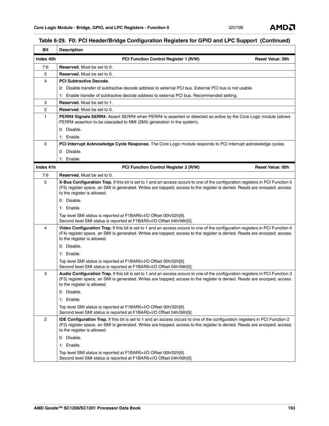 AMD manual PCI Subtractive Decode, AMD Geode SC1200/SC1201 Processor Data Book 193 