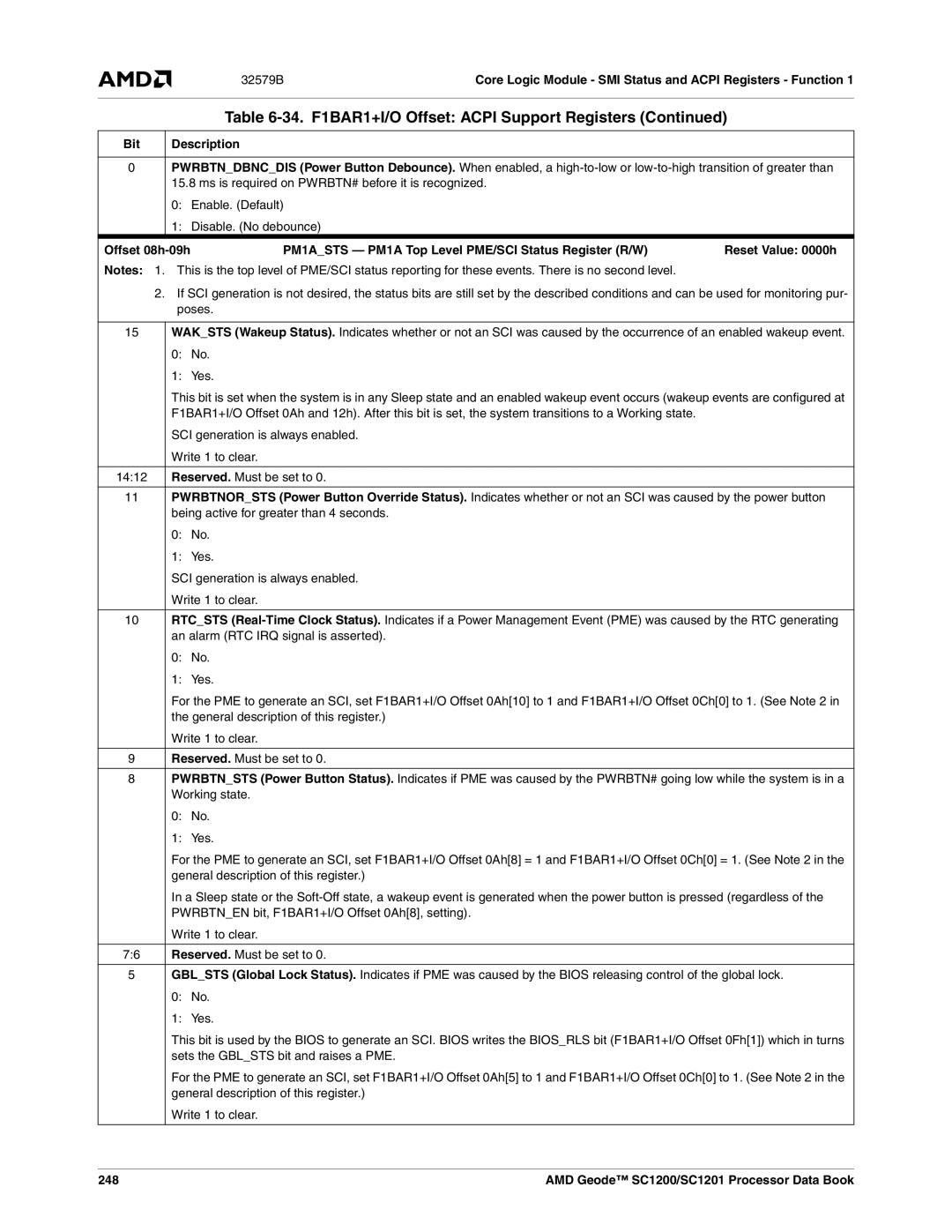 AMD SC1200, SC1201 manual SCI generation is always enabled, 248 