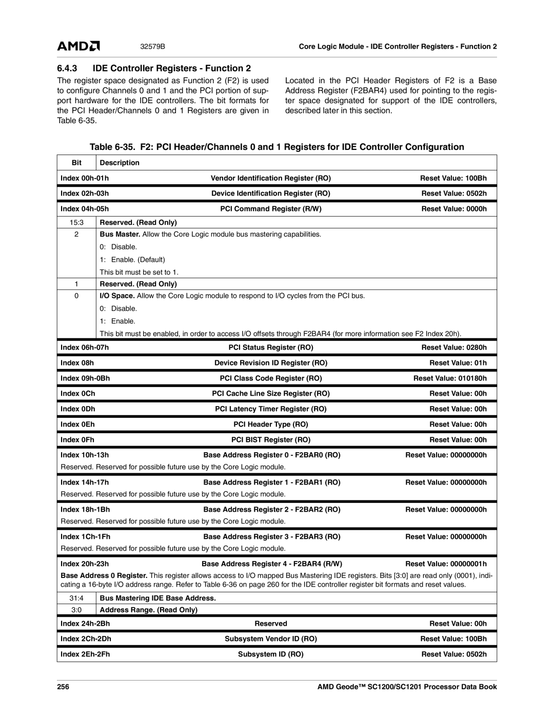 AMD SC1200, SC1201 manual IDE Controller Registers Function 