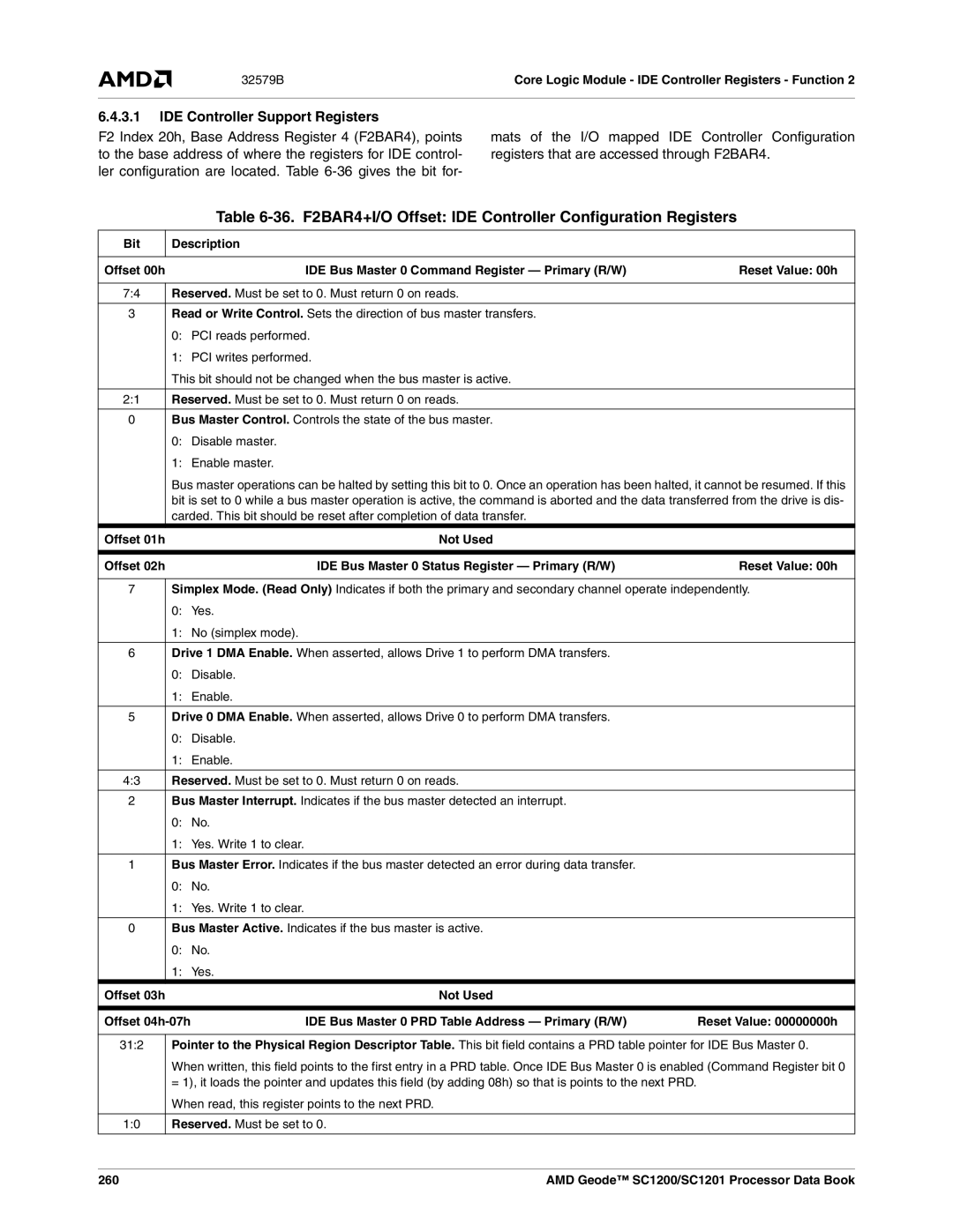 AMD SC1200, SC1201 manual IDE Controller Support Registers, 260 