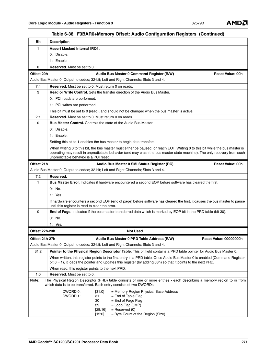 AMD manual Bit Description Assert Masked Internal IRQ1, AMD Geode SC1200/SC1201 Processor Data Book 271 