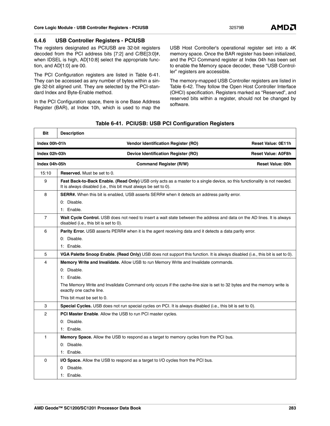 AMD SC1201, SC1200 manual USB Controller Registers Pciusb, Pciusb USB PCI Configuration Registers 