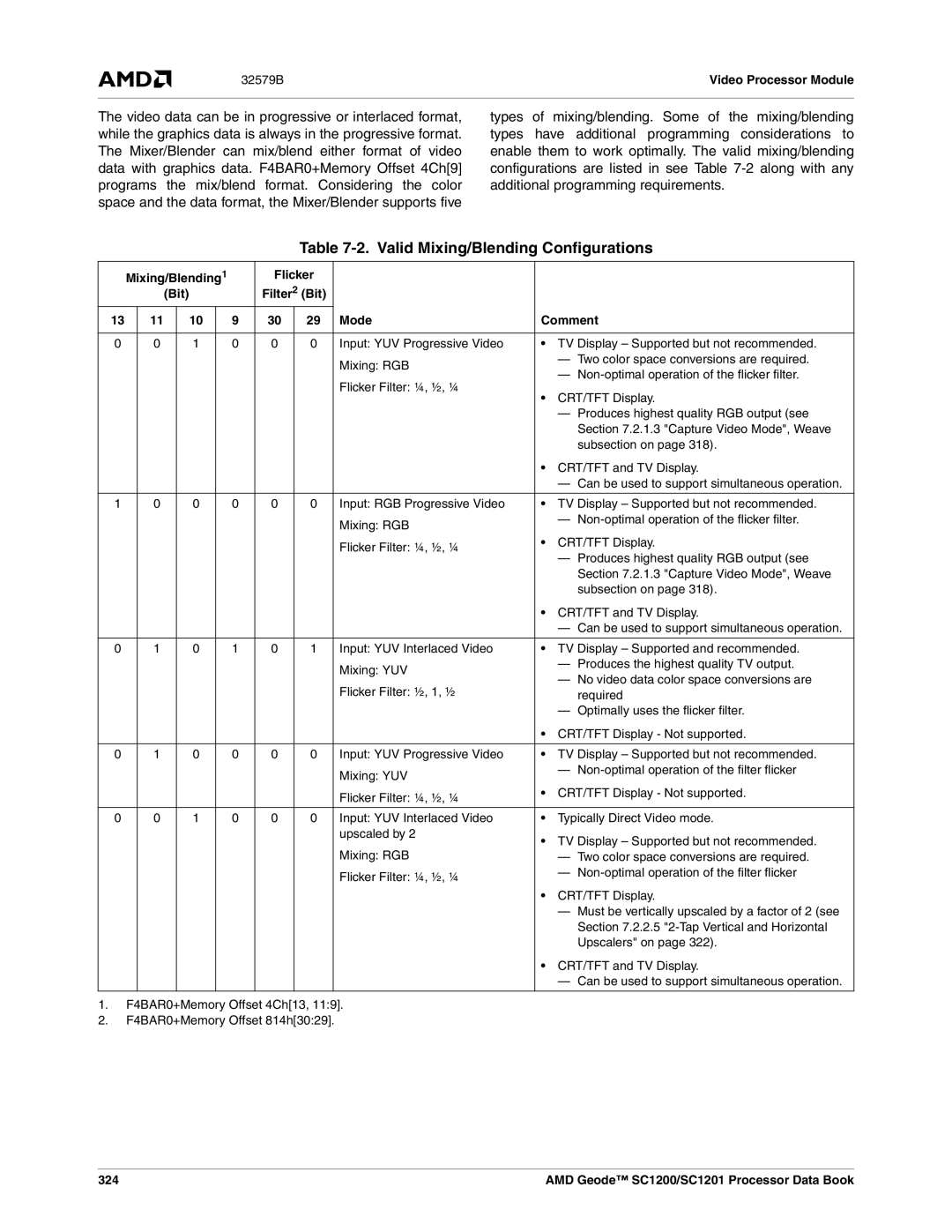 AMD SC1200, SC1201 manual Valid Mixing/Blending Configurations, Flicker, Filter2 Bit Mode Comment, 324 