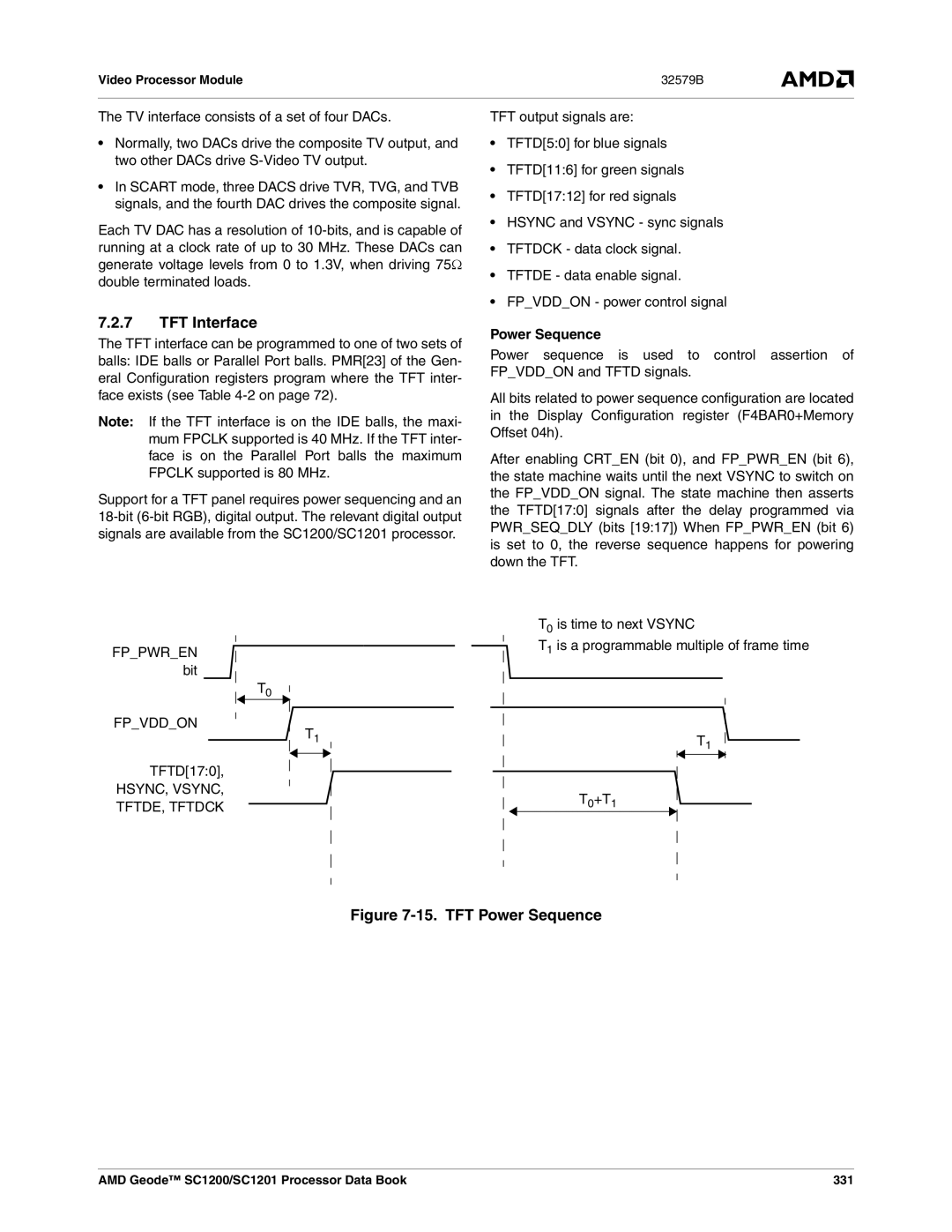 AMD SC1201 TFT Interface, Power Sequence, HSYNC, VSYNC, TFTDE, Tftdck, T1 is a programmable multiple of frame time T0+T1 