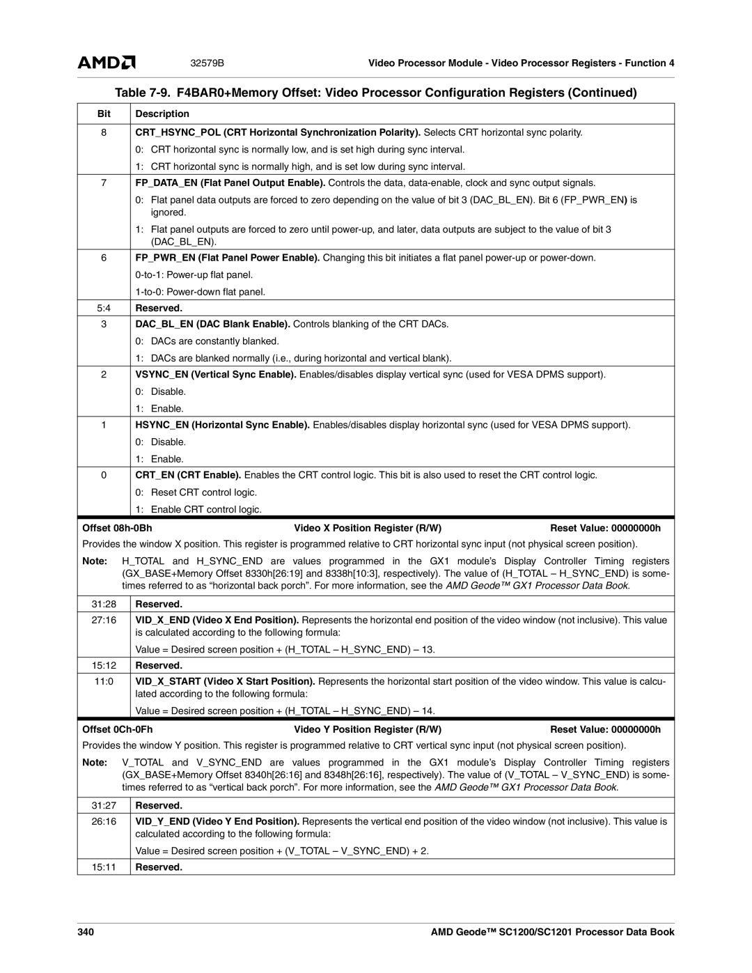 AMD SC1200, SC1201 manual Offset 08h-0Bh Video X Position Register R/W, 340 