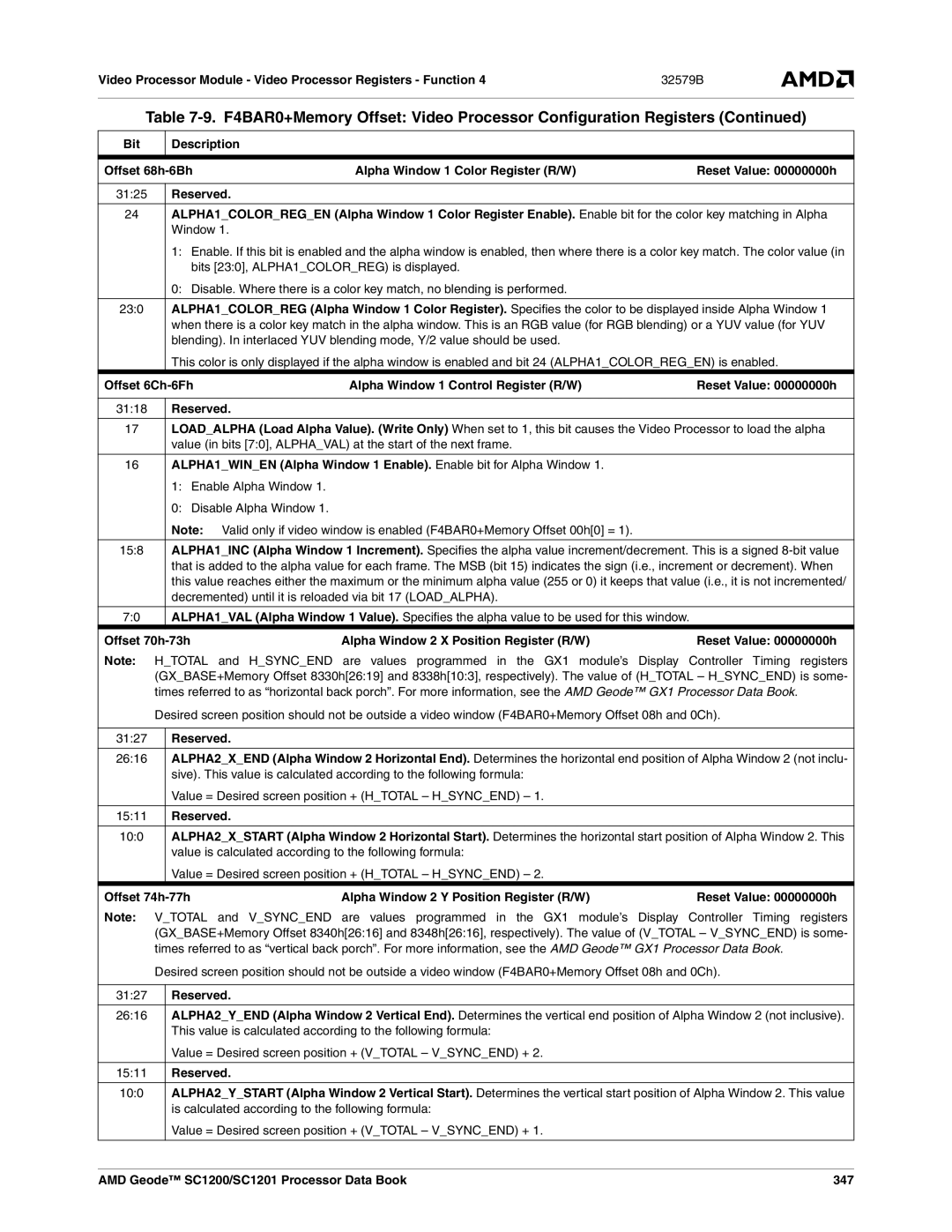 AMD manual 3118, Decremented until it is reloaded via bit 17 Loadalpha, AMD Geode SC1200/SC1201 Processor Data Book 347 