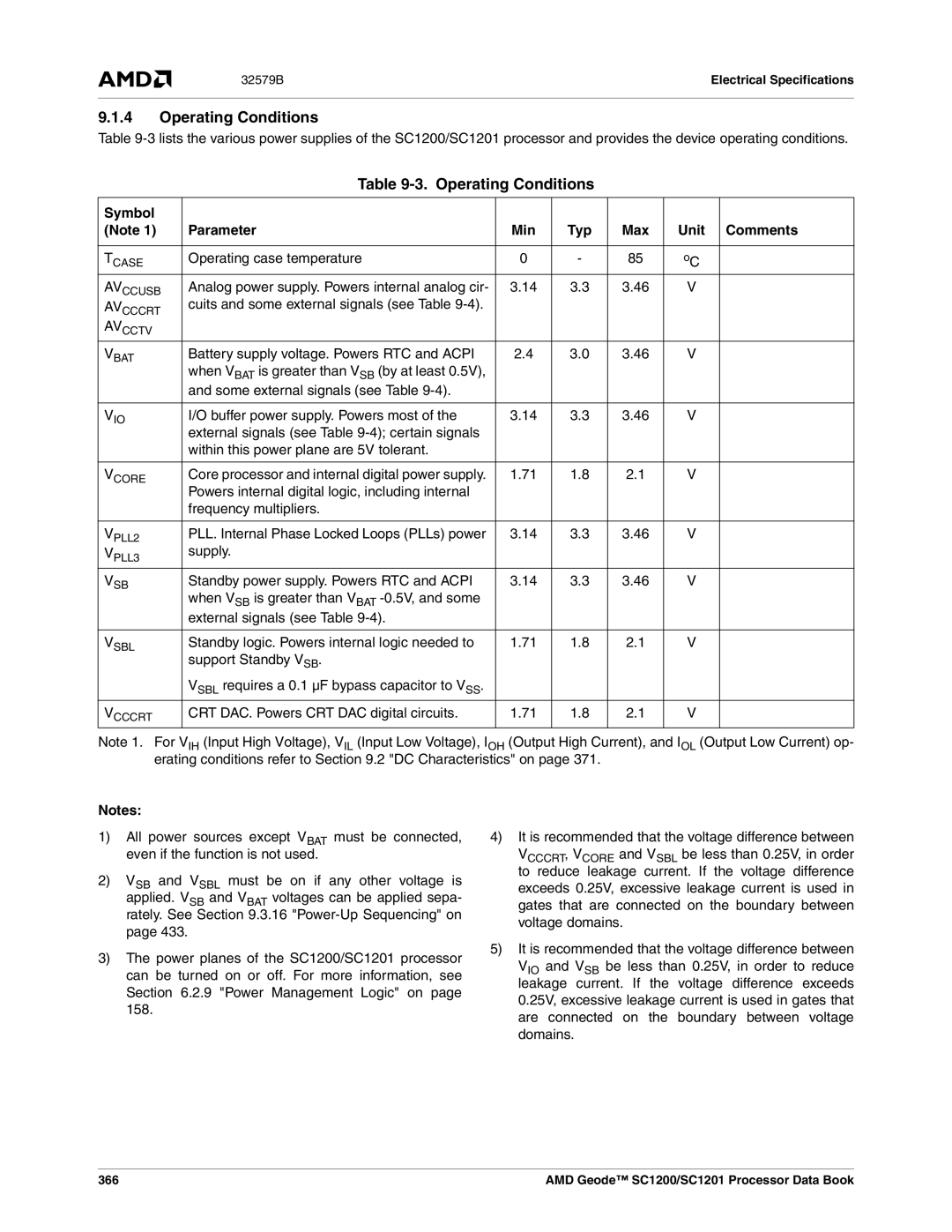 AMD SC1200, SC1201 manual Operating Conditions, Symbol Parameter Min Typ Max Unit Comments, 366 