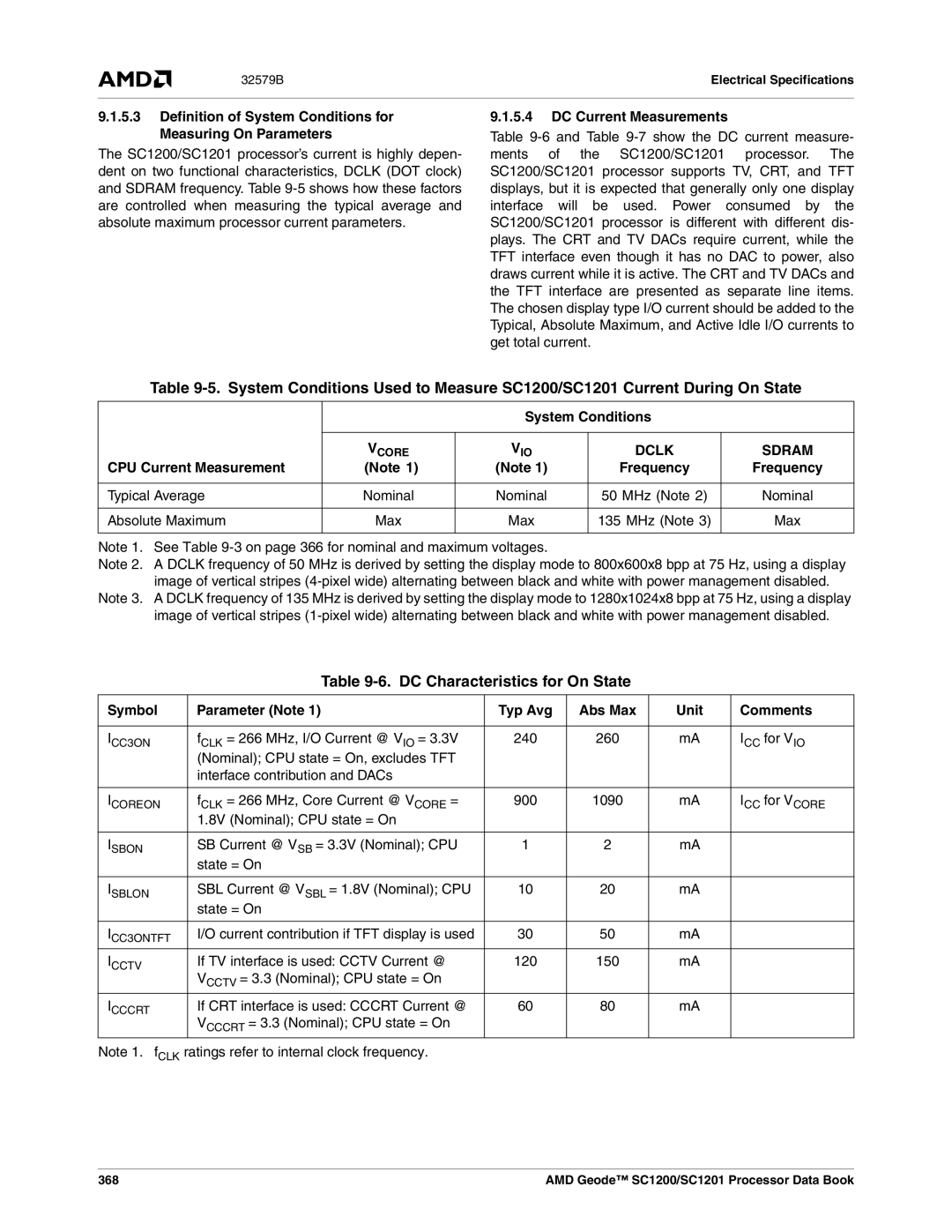 AMD SC1200, SC1201 manual DC Characteristics for On State 