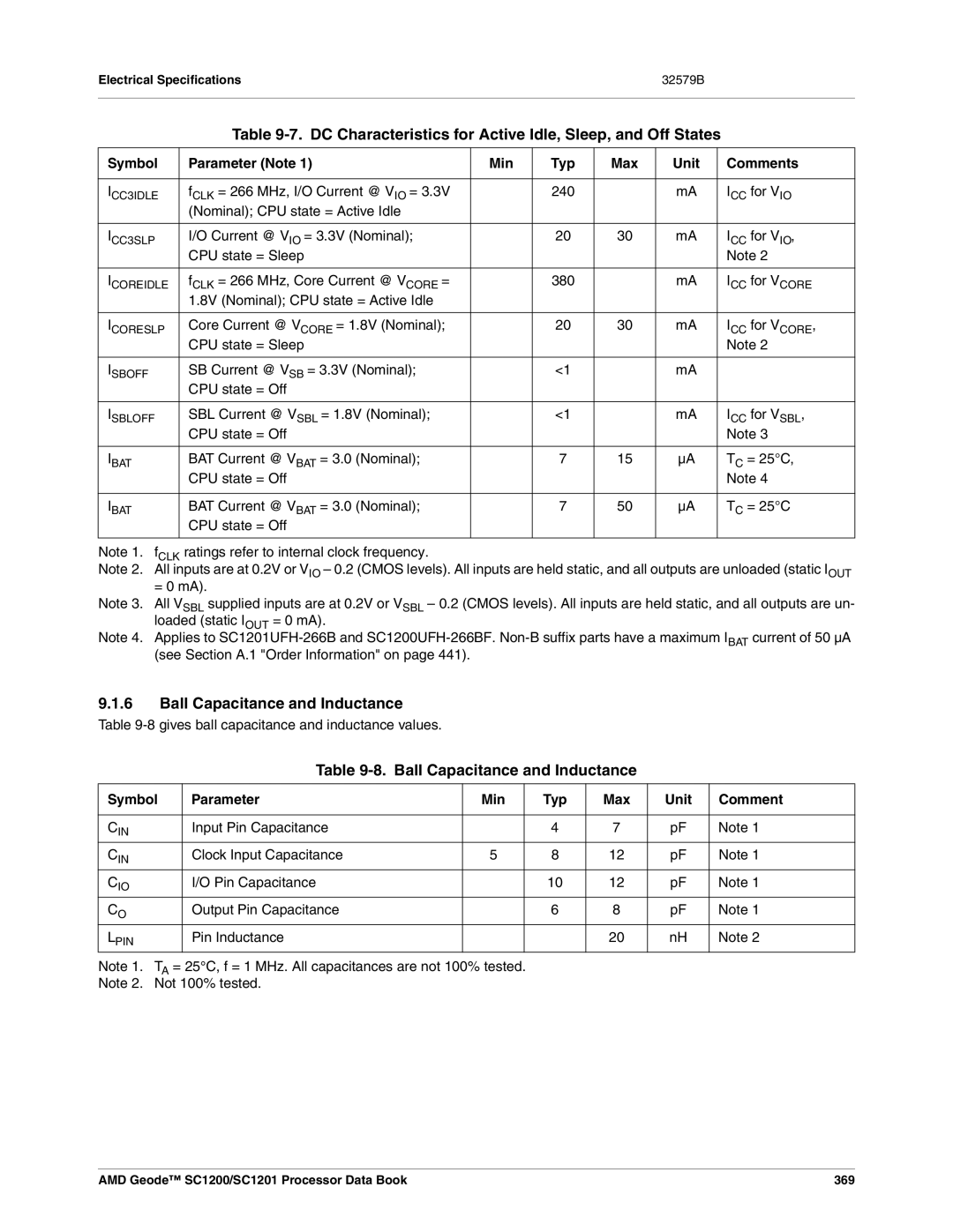 AMD SC1201, SC1200 manual DC Characteristics for Active Idle, Sleep, and Off States, Ball Capacitance and Inductance 