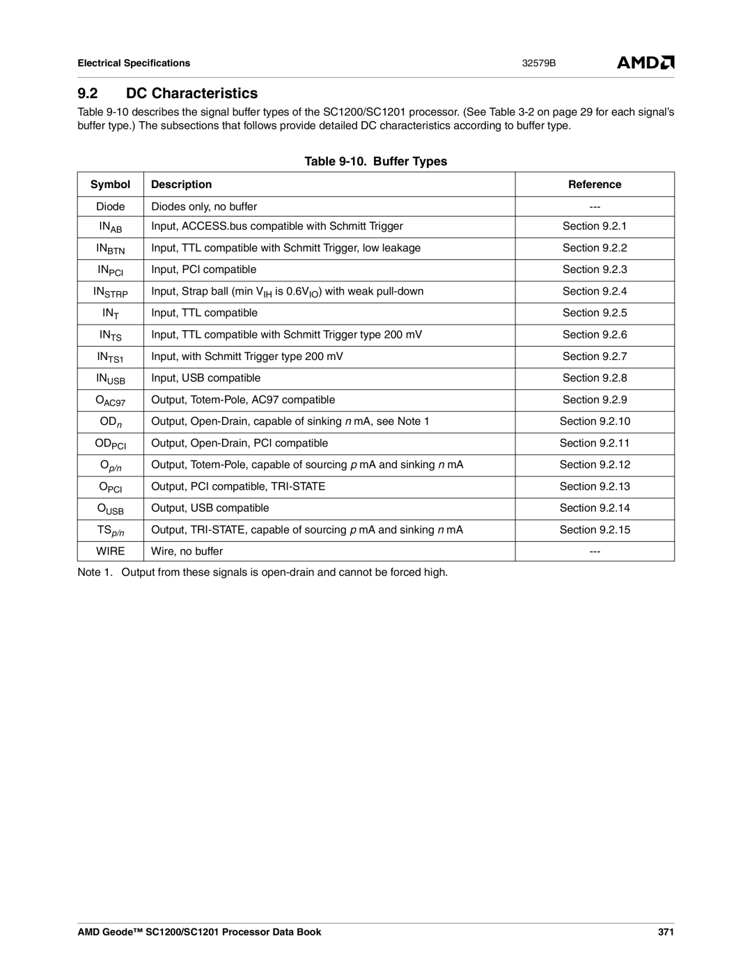 AMD SC1201, SC1200 manual DC Characteristics, Buffer Types, Symbol Description Reference, Wire 