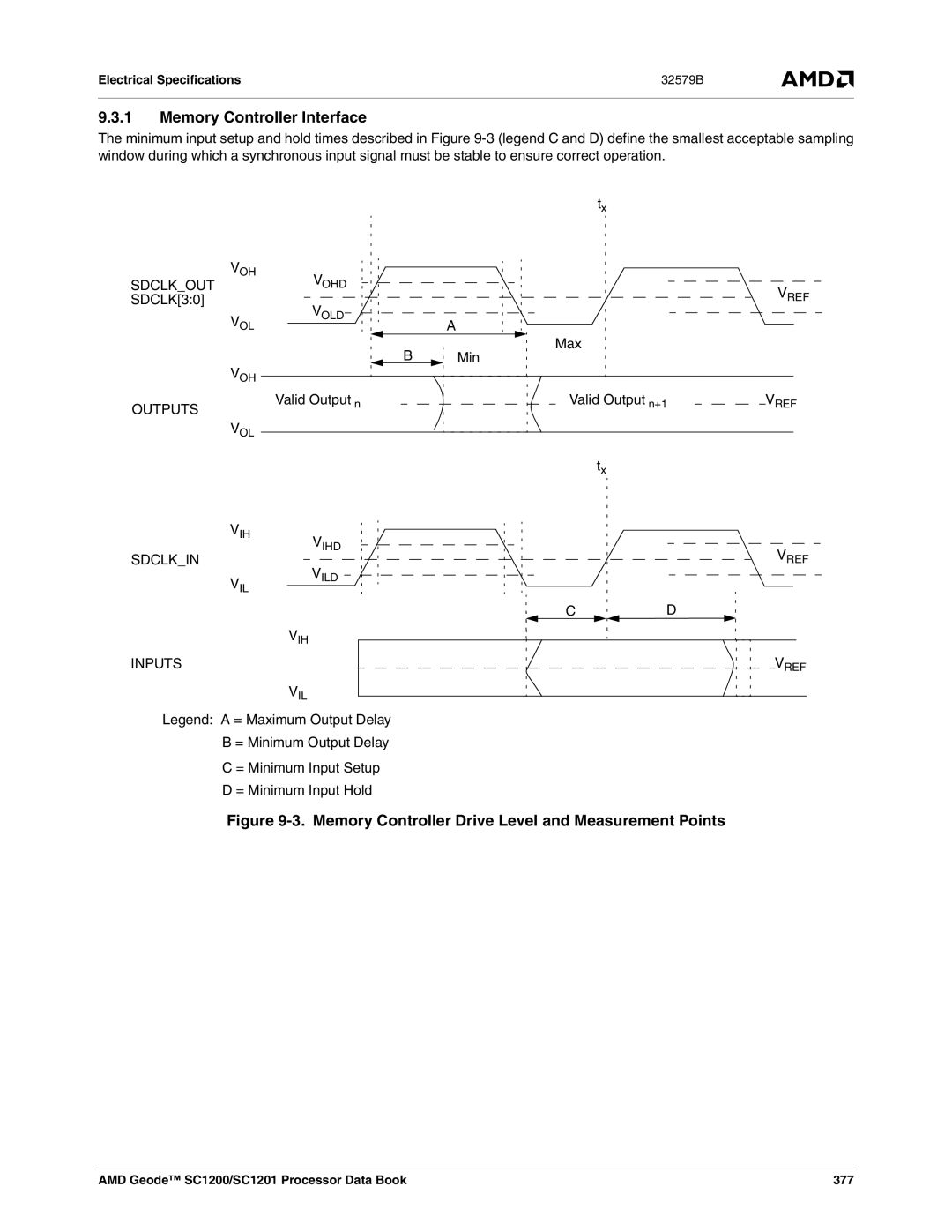 AMD SC1201, SC1200 manual Memory Controller Interface, Outputs, Inputs 