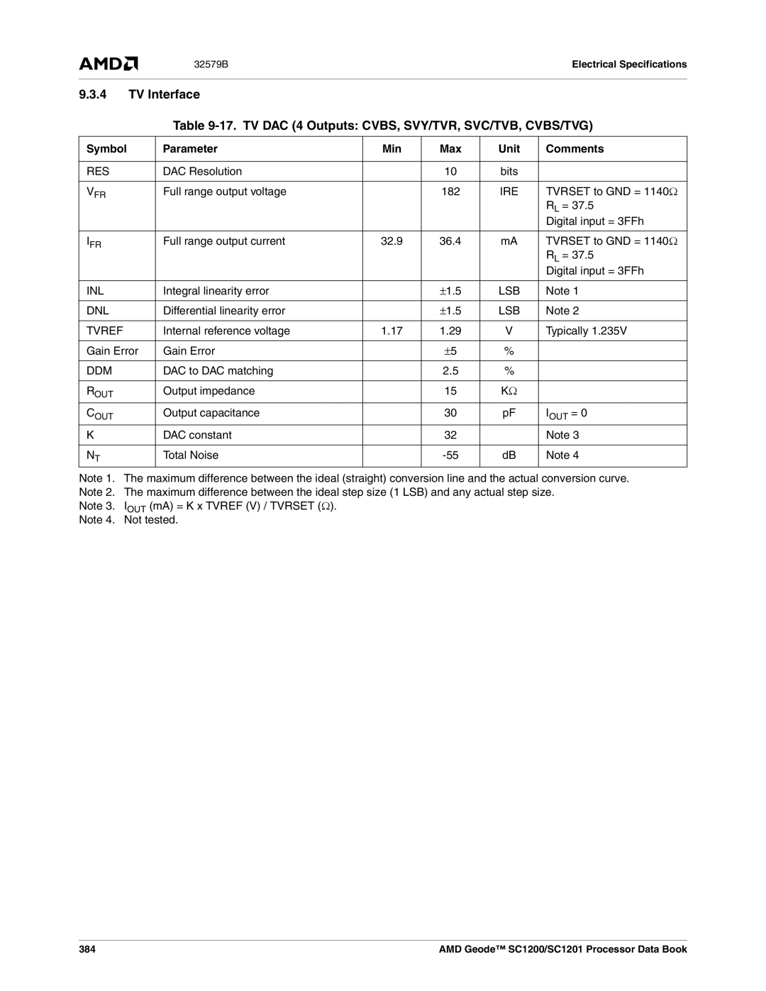 AMD SC1200, SC1201 manual Res, Ire, Lsb Dnl, LSB Tvref 