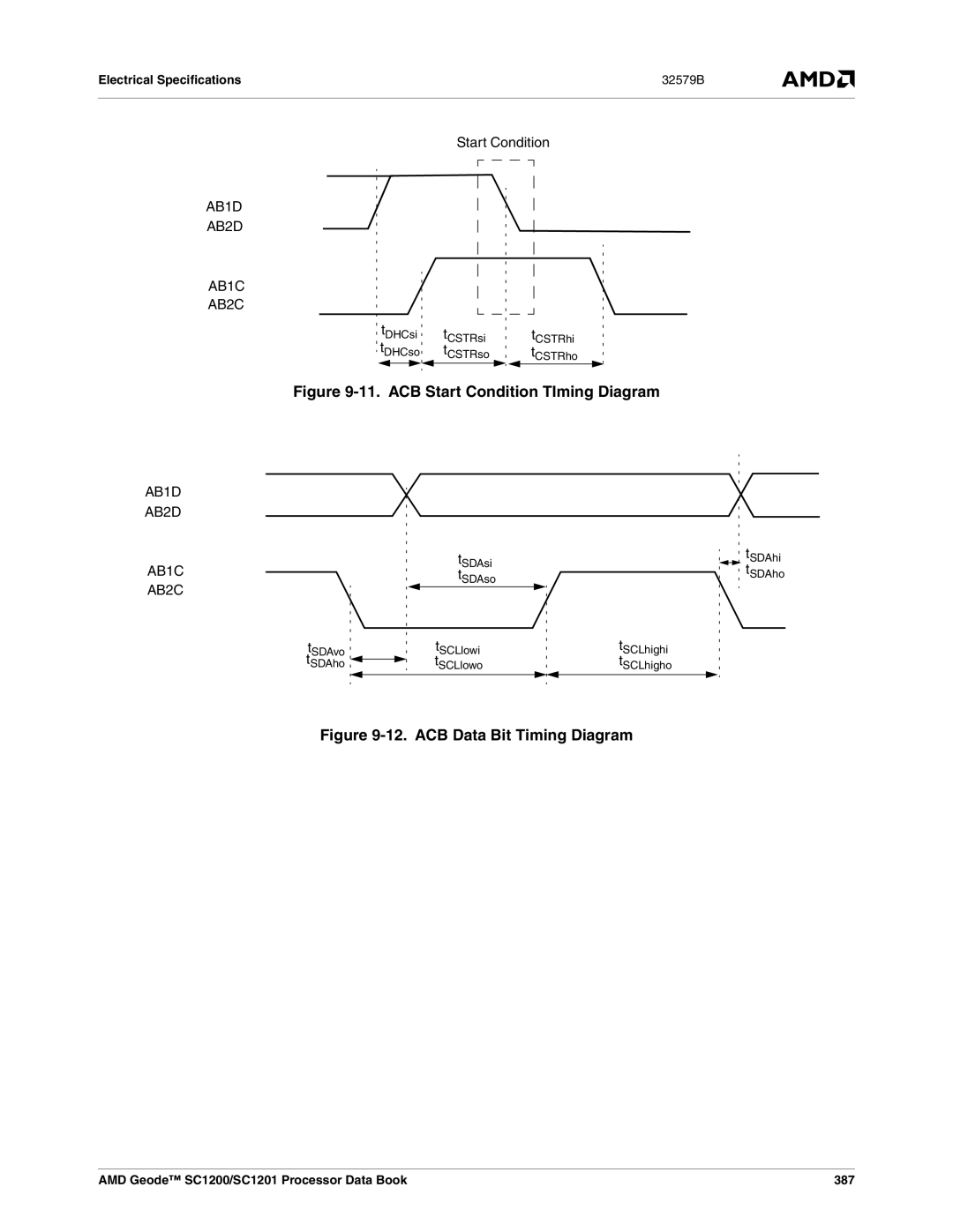 AMD manual AB1D AB2D AB1C AB2C, AMD Geode SC1200/SC1201 Processor Data Book 387 