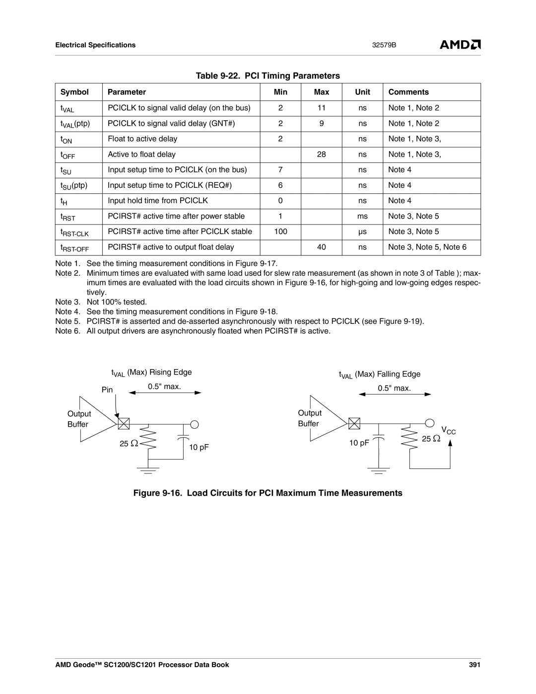 AMD SC1201, SC1200 manual PCI Timing Parameters 