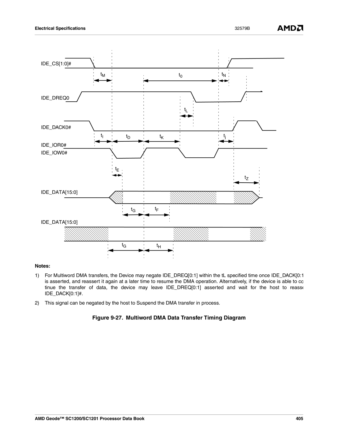 AMD manual IDECS10#, IDEDREQ0 IDEDACK0# IDEIOR0# IDEIOW0#, AMD Geode SC1200/SC1201 Processor Data Book 405 