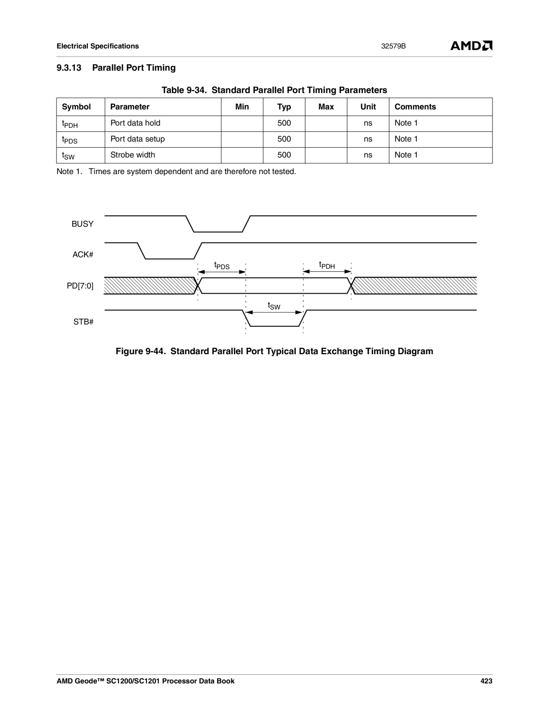 AMD SC1201, SC1200 manual Busy ACK#, Stb# 