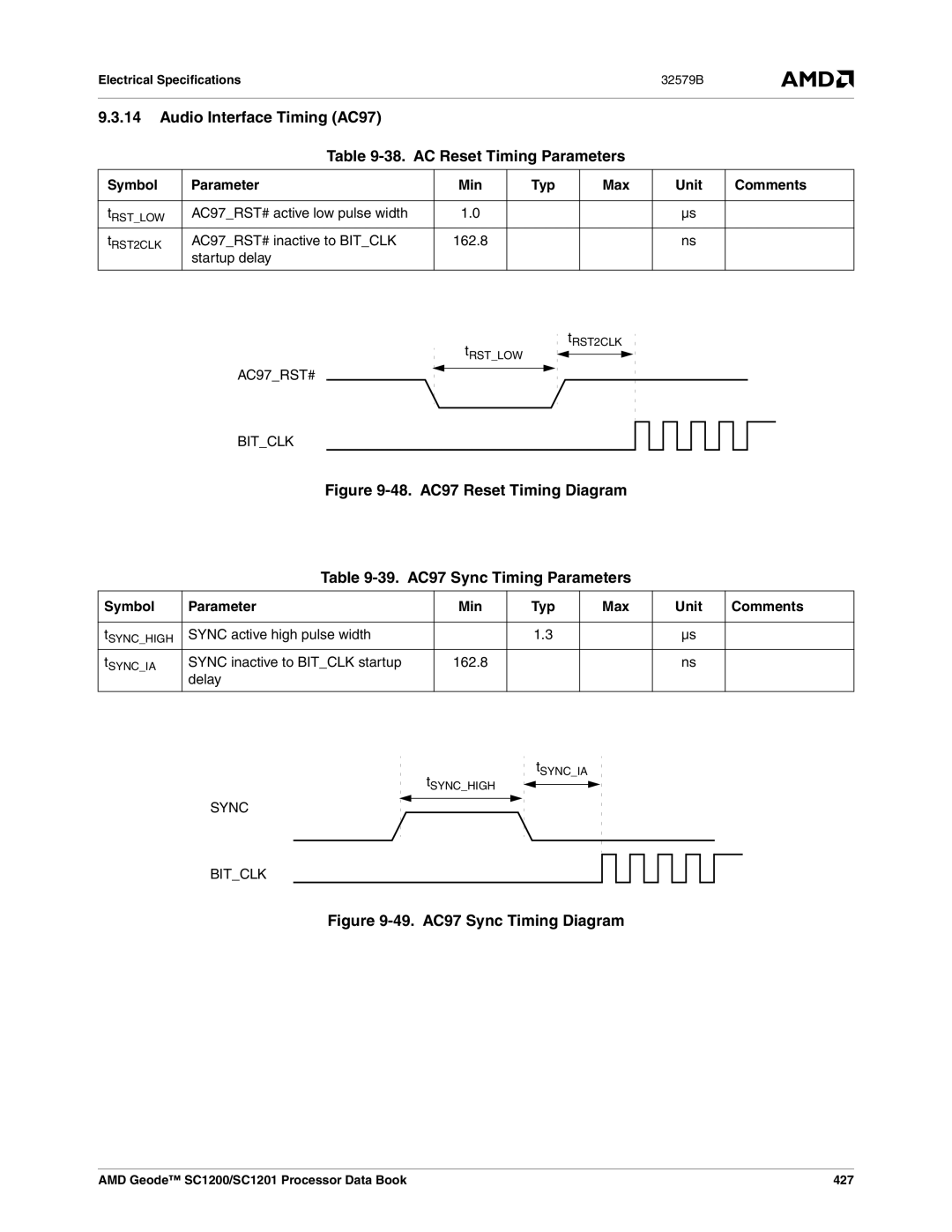 AMD SC1201, SC1200 manual Audio Interface Timing AC97 38. AC Reset Timing Parameters, AC97RST# active low pulse width 