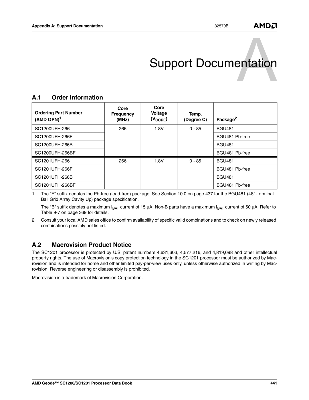 AMD SC1201 Order Information, Macrovision Product Notice, Ordering Part Number Core Frequency, MHz, Degree C Package2 