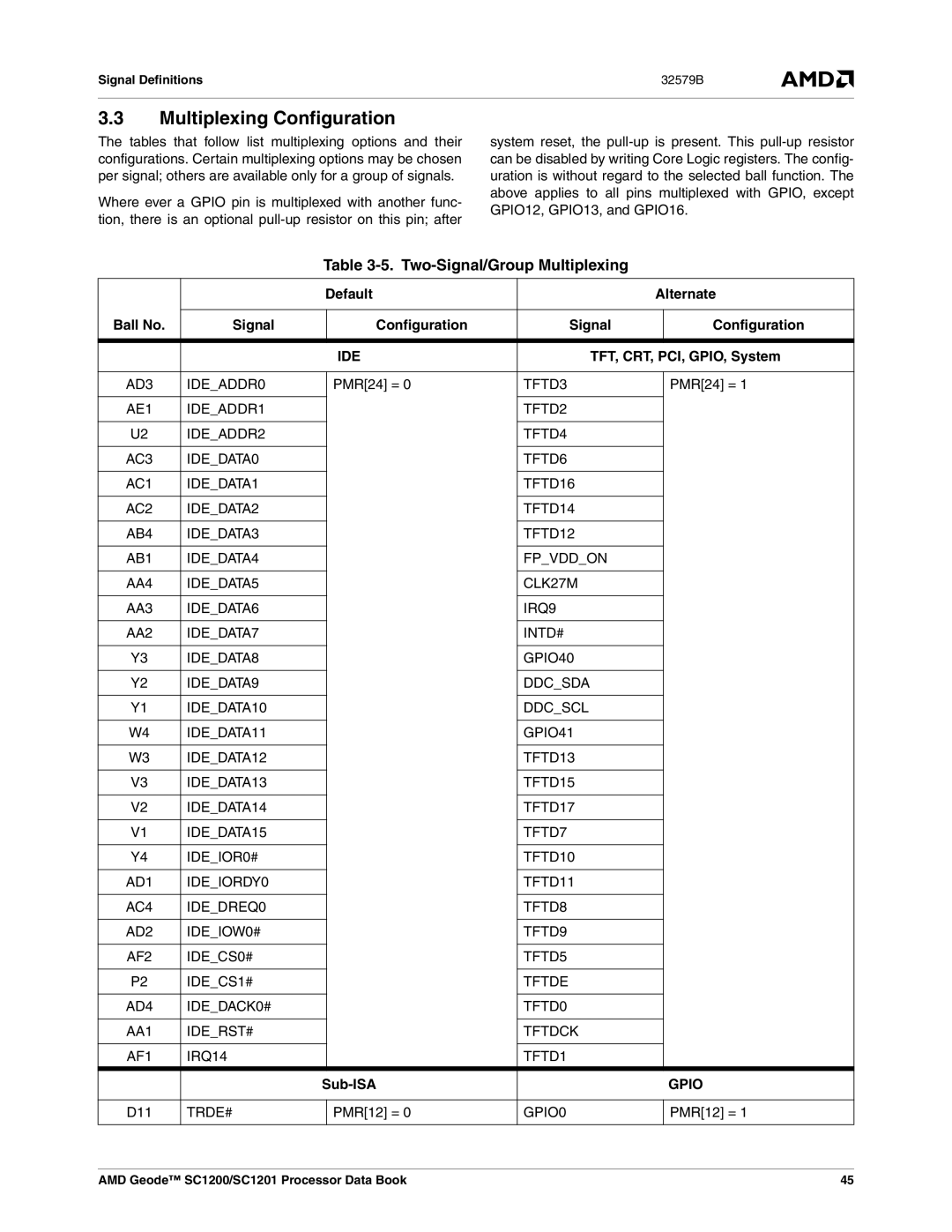 AMD SC1201 manual Multiplexing Configuration, Two-Signal/Group Multiplexing, Default Alternate Ball No Signal Configuration 