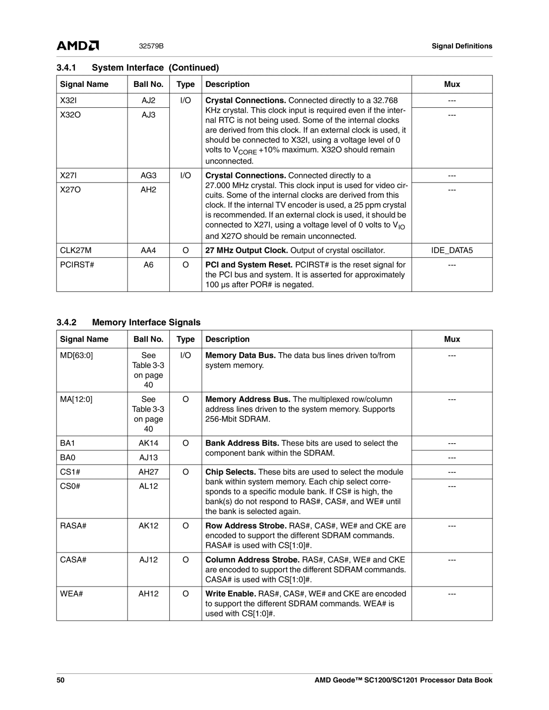 AMD SC1200, SC1201 manual Memory Interface Signals, Column Address Strobe. RAS#, CAS#, WE# and CKE 