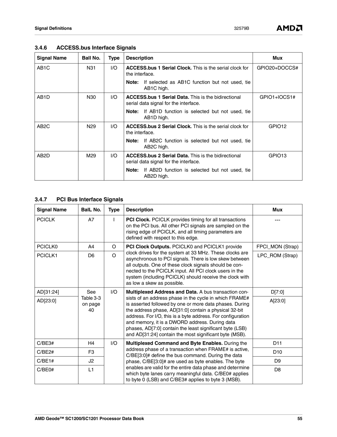 AMD SC1201, SC1200 manual ACCESS.bus Interface Signals, PCI Bus Interface Signals 