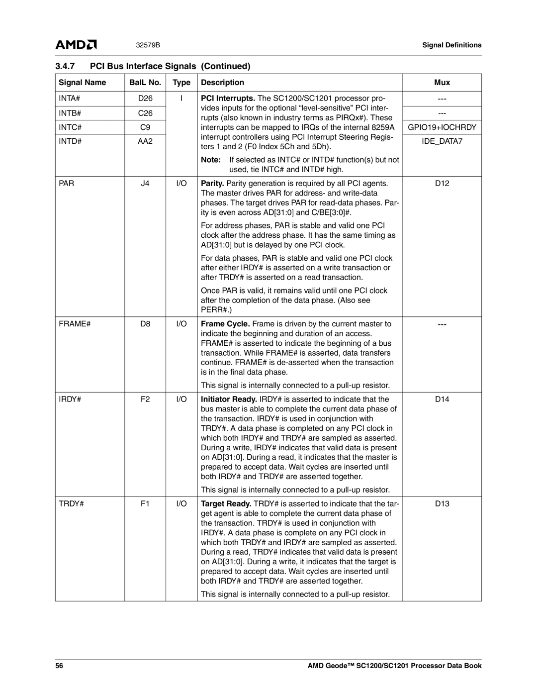 AMD SC1200, SC1201 manual Inta#, Intb#, Intc#, INTD# AA2, Par, Perr# Frame#, Irdy#, Trdy# 