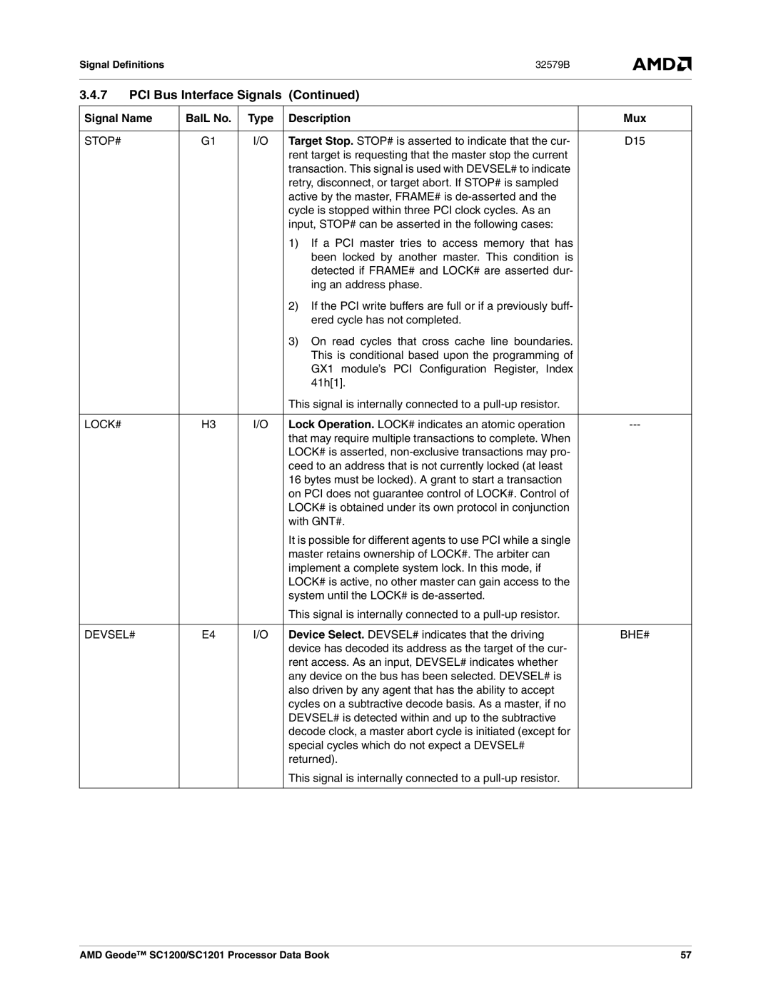 AMD SC1201, SC1200 manual Stop#, Lock#, Devsel#, Bhe# 