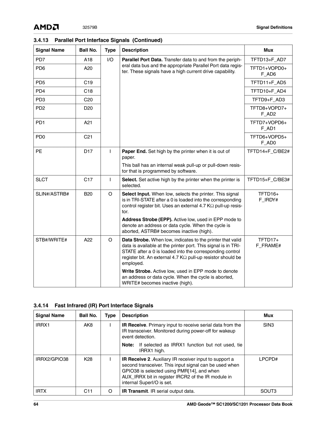 AMD SC1200, SC1201 manual Fast Infrared IR Port Interface Signals 