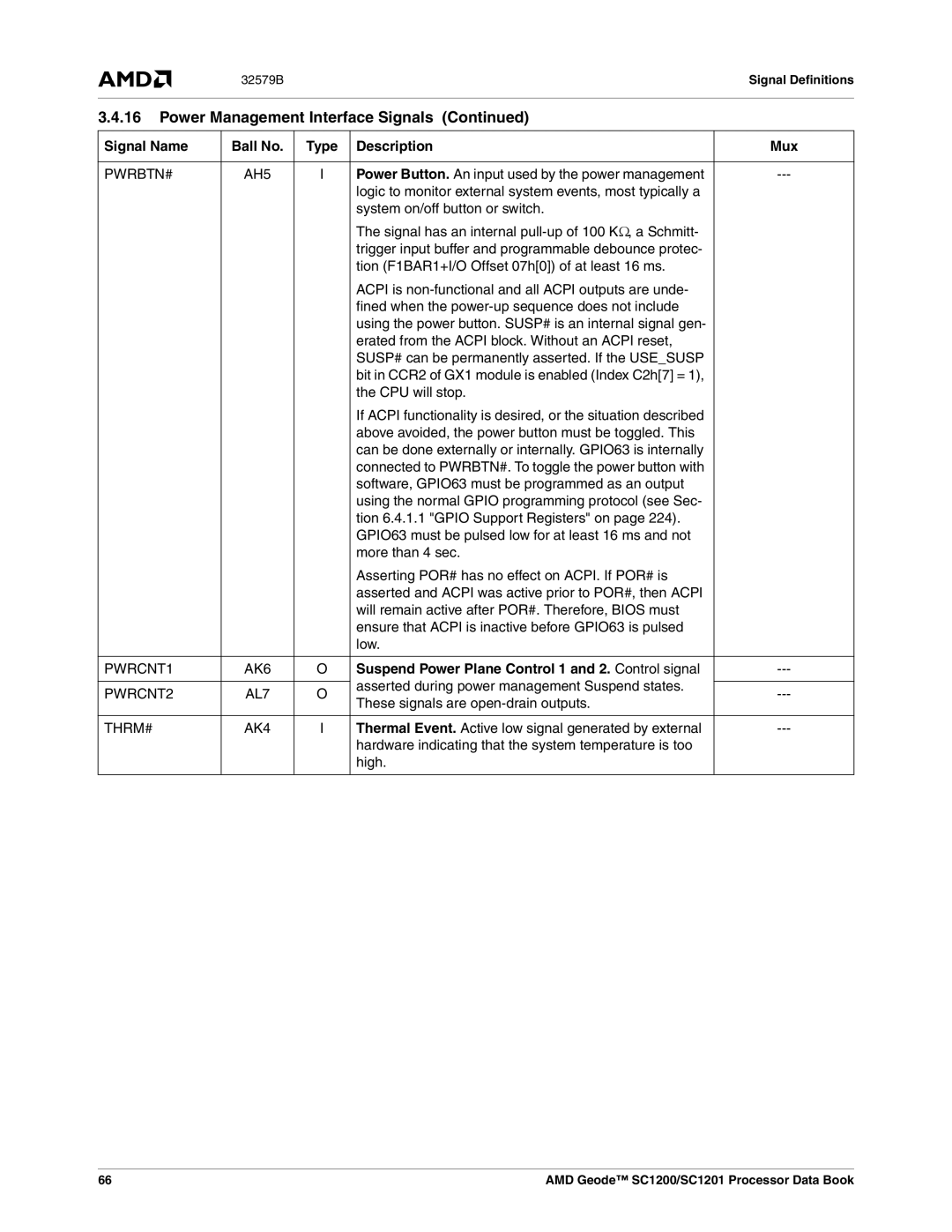 AMD SC1200, SC1201 PWRBTN# AH5, PWRCNT1 AK6, Suspend Power Plane Control 1 and 2. Control signal, PWRCNT2 AL7, THRM# AK4 