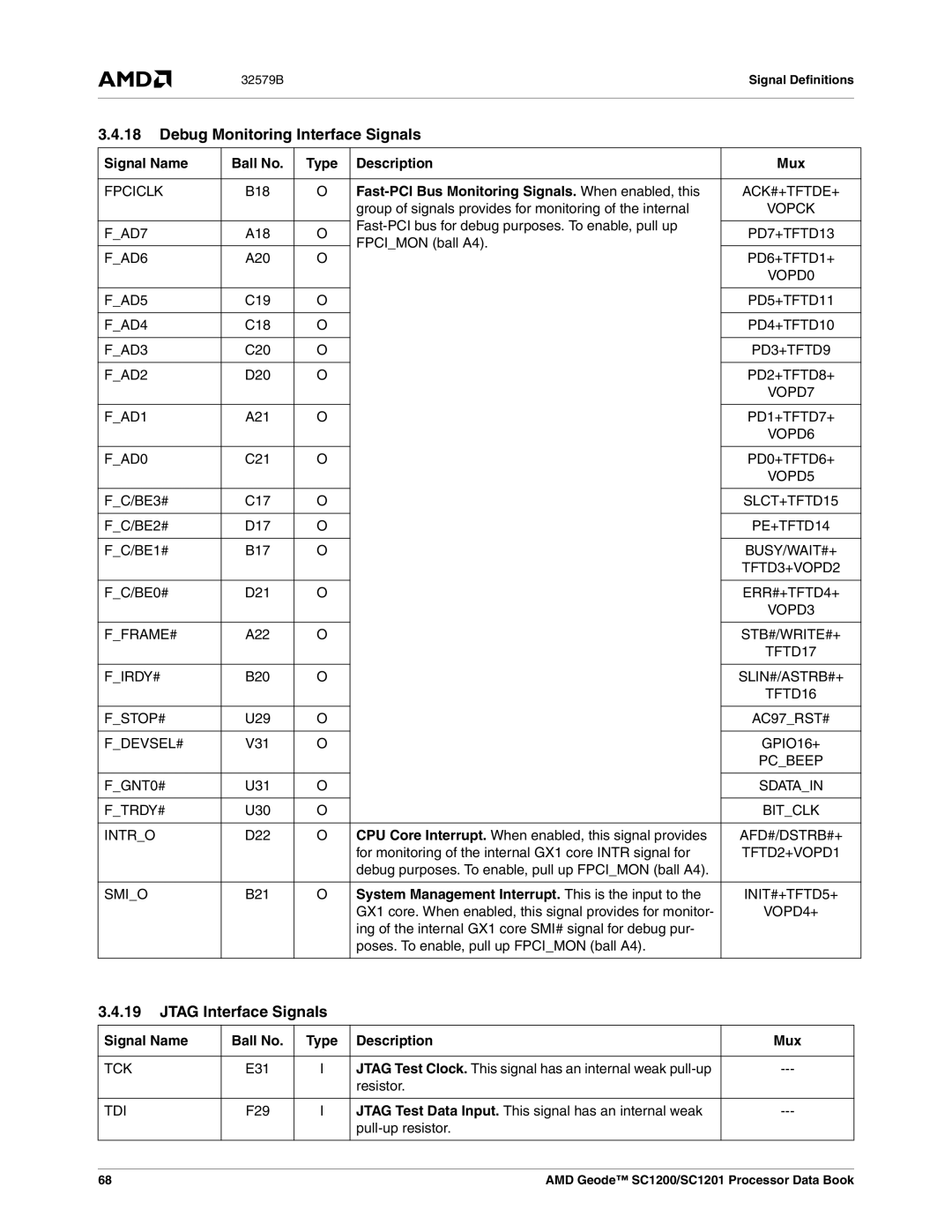 AMD SC1200 Debug Monitoring Interface Signals, Jtag Interface Signals, Fast-PCI Bus Monitoring Signals. When enabled, this 