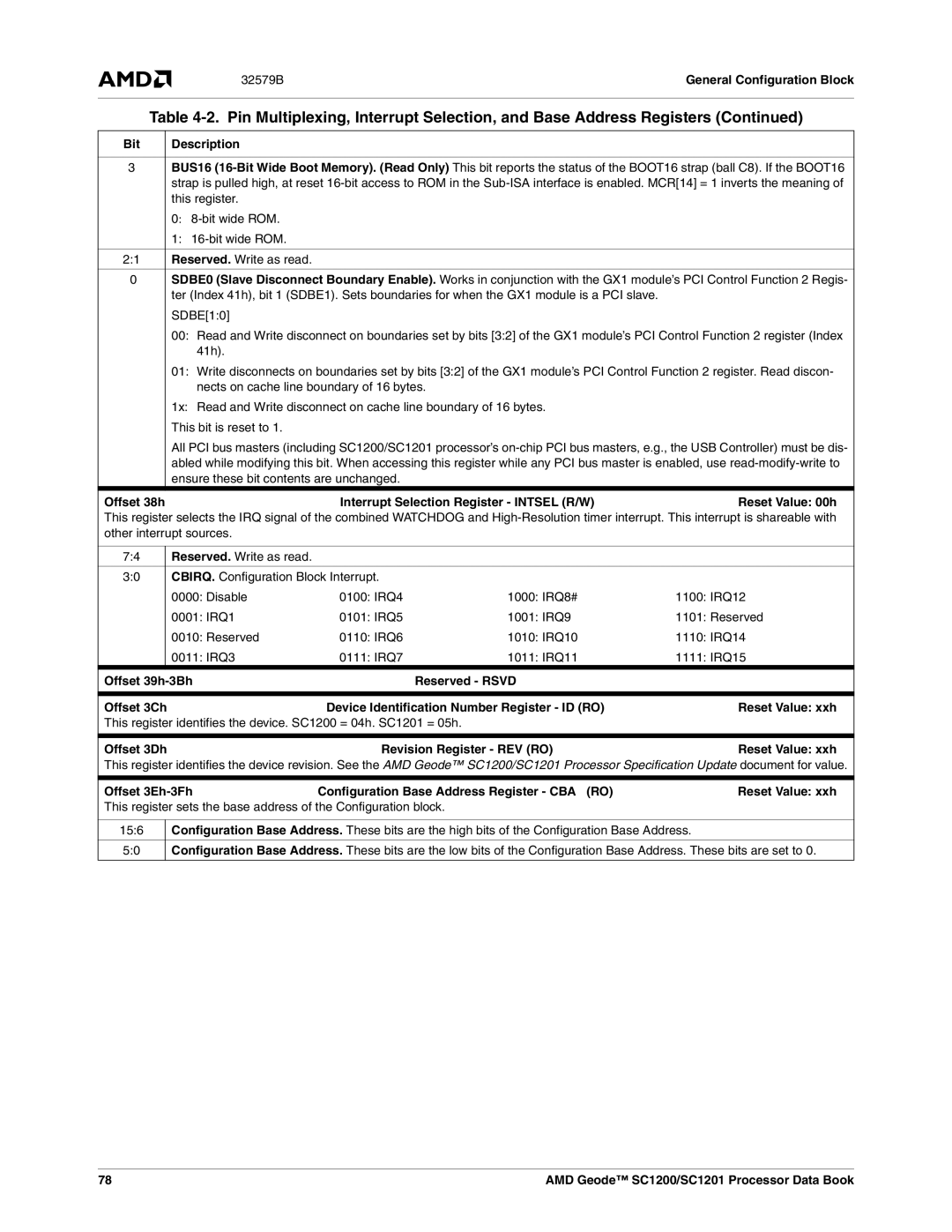 AMD SC1200, SC1201 manual Offset 38h Interrupt Selection Register Intsel R/W, Offset 3Dh Revision Register REV RO 