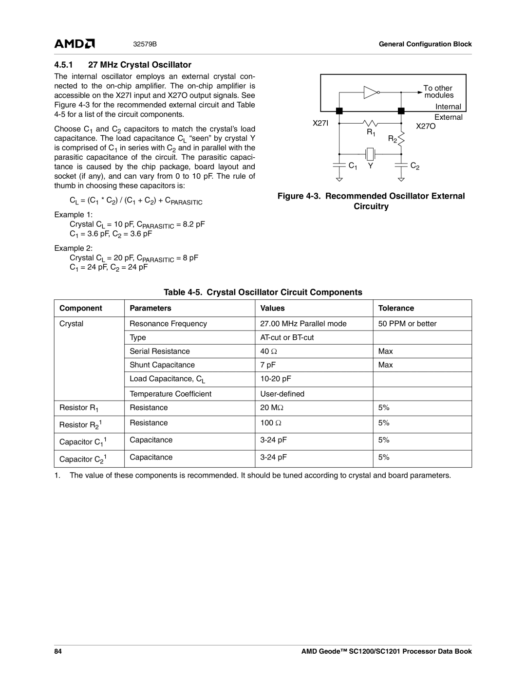 AMD SC1200 manual 1 27 MHz Crystal Oscillator, Crystal Oscillator Circuit Components, Component Parameters Values Tolerance 