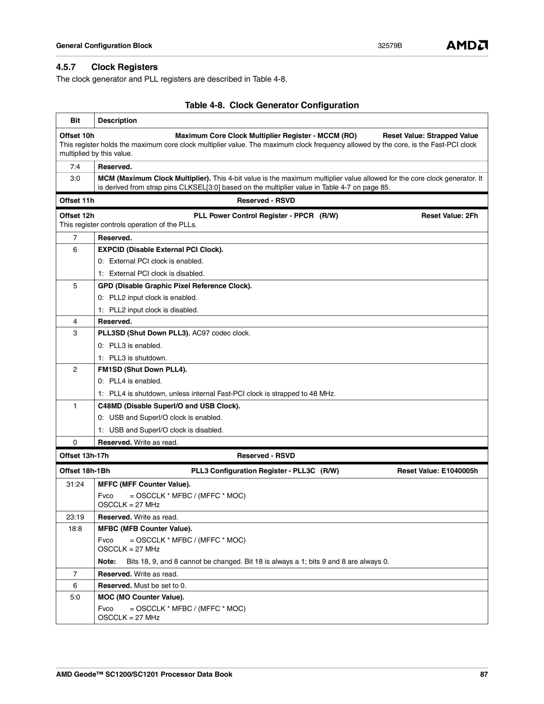 AMD SC1201 manual Clock Registers, Clock Generator Configuration, Clock generator and PLL registers are described in Table 